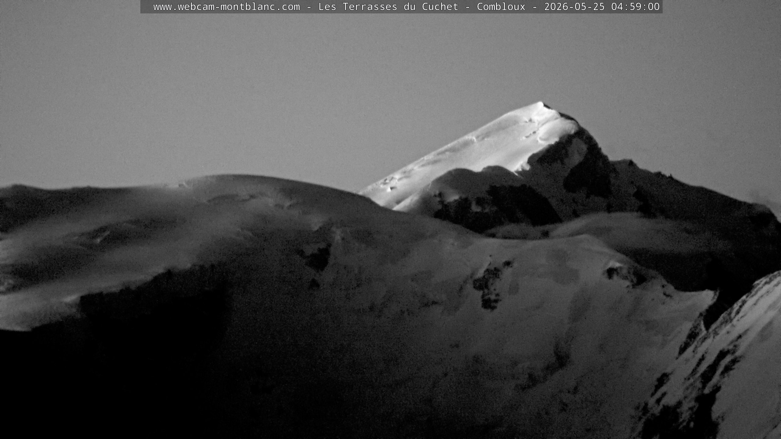 Mont Blanc