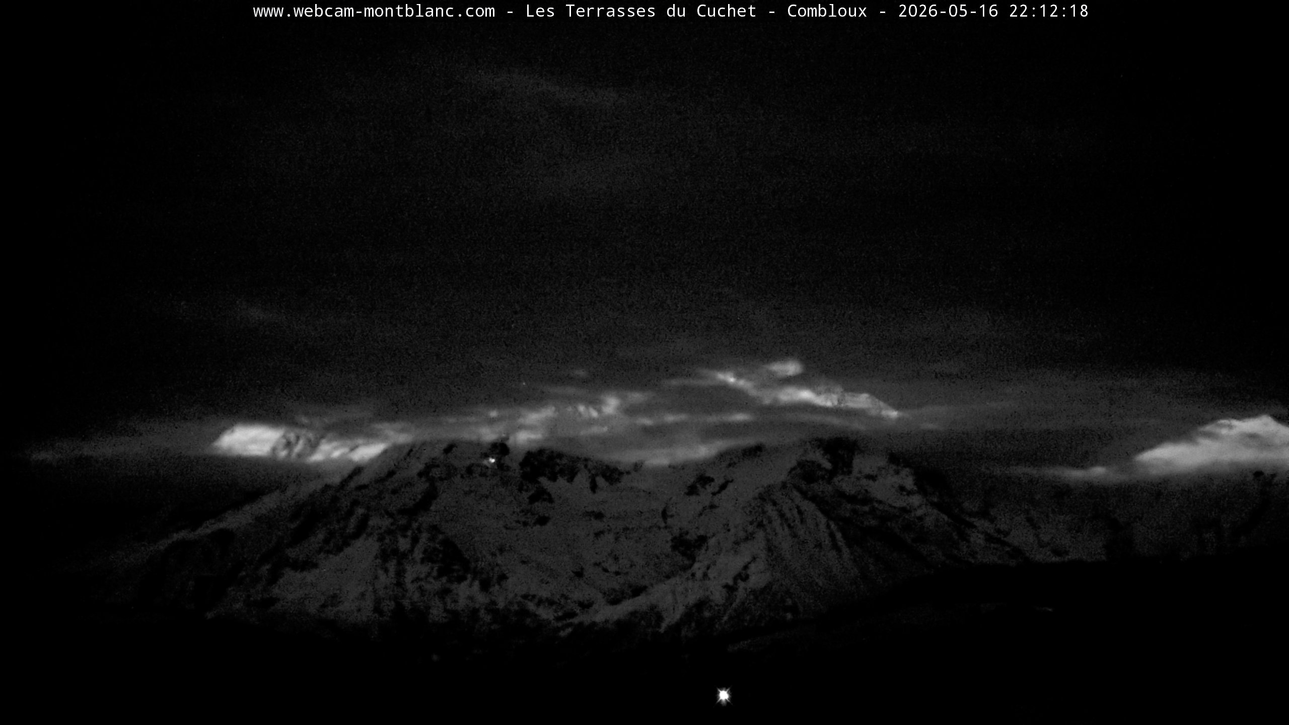 Mont Blanc