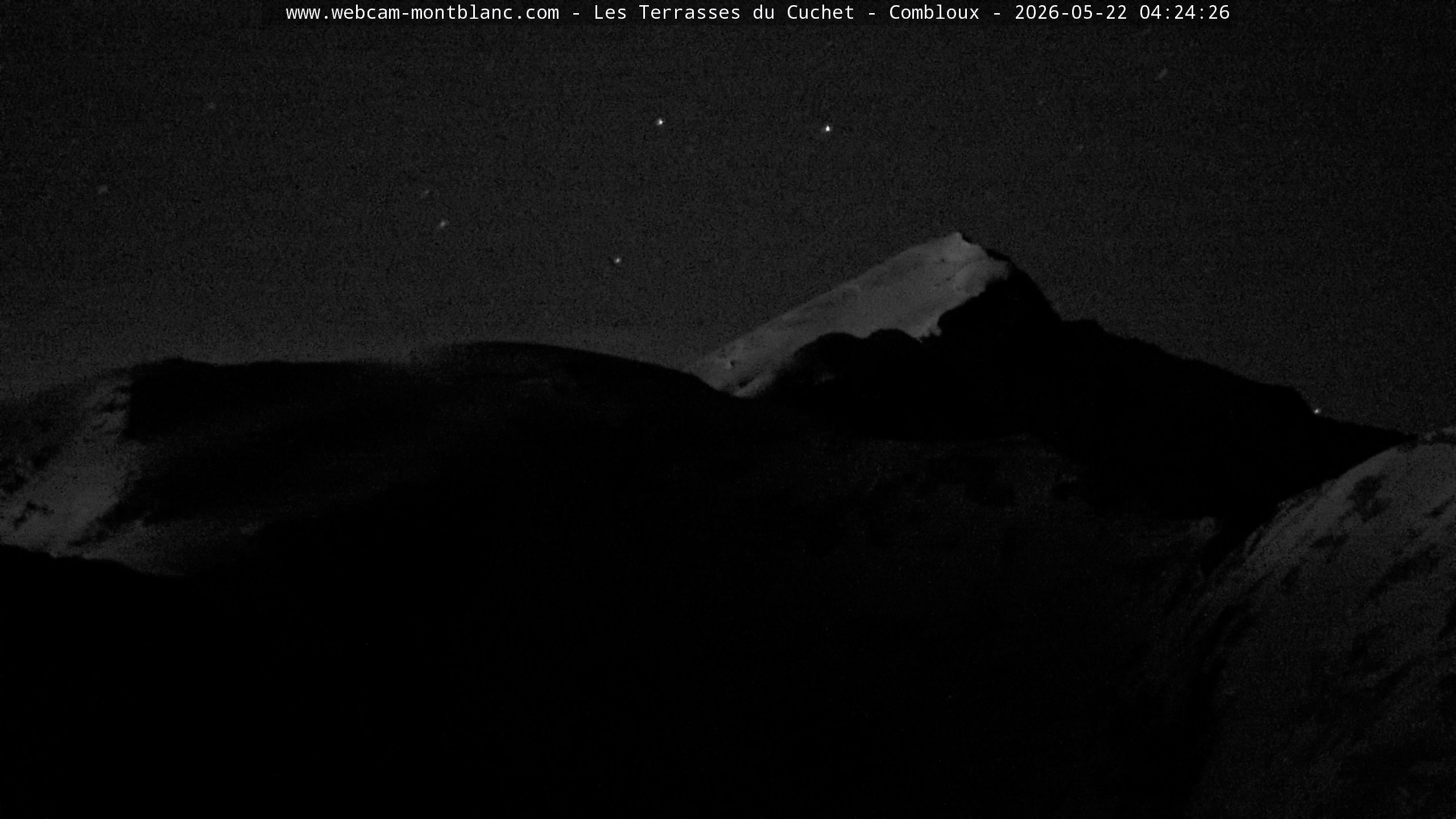 Mont Blanc