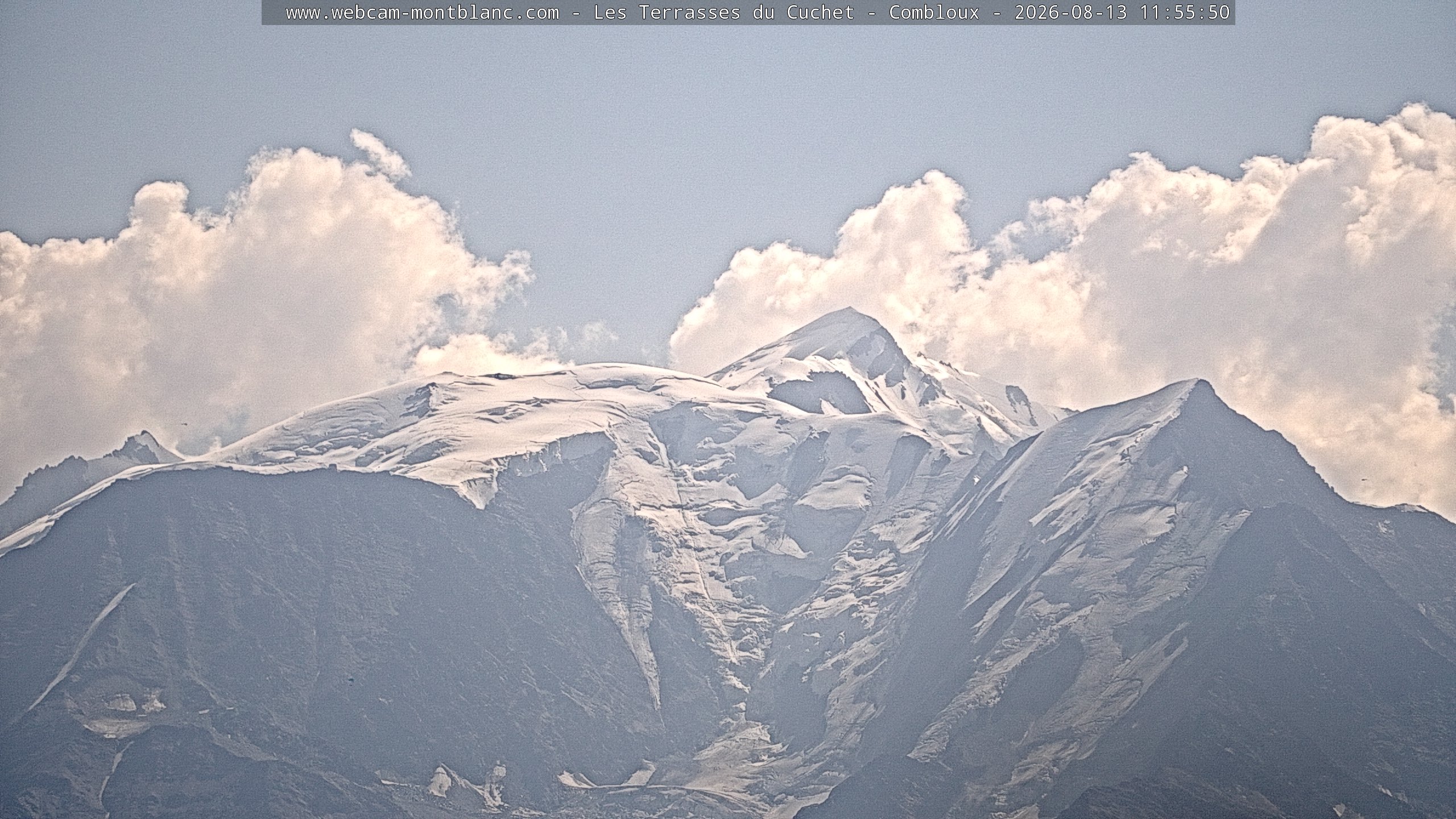 Mont Blanc