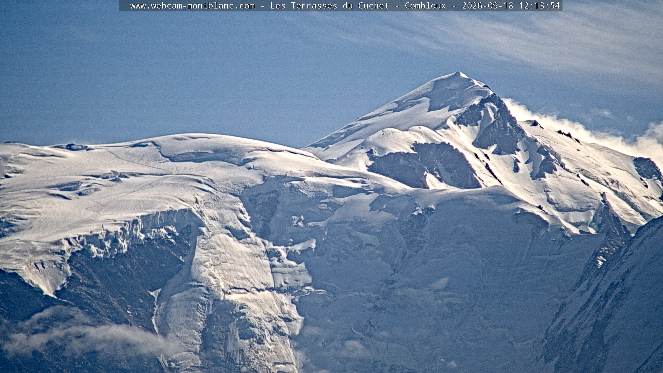 Mont Blanc