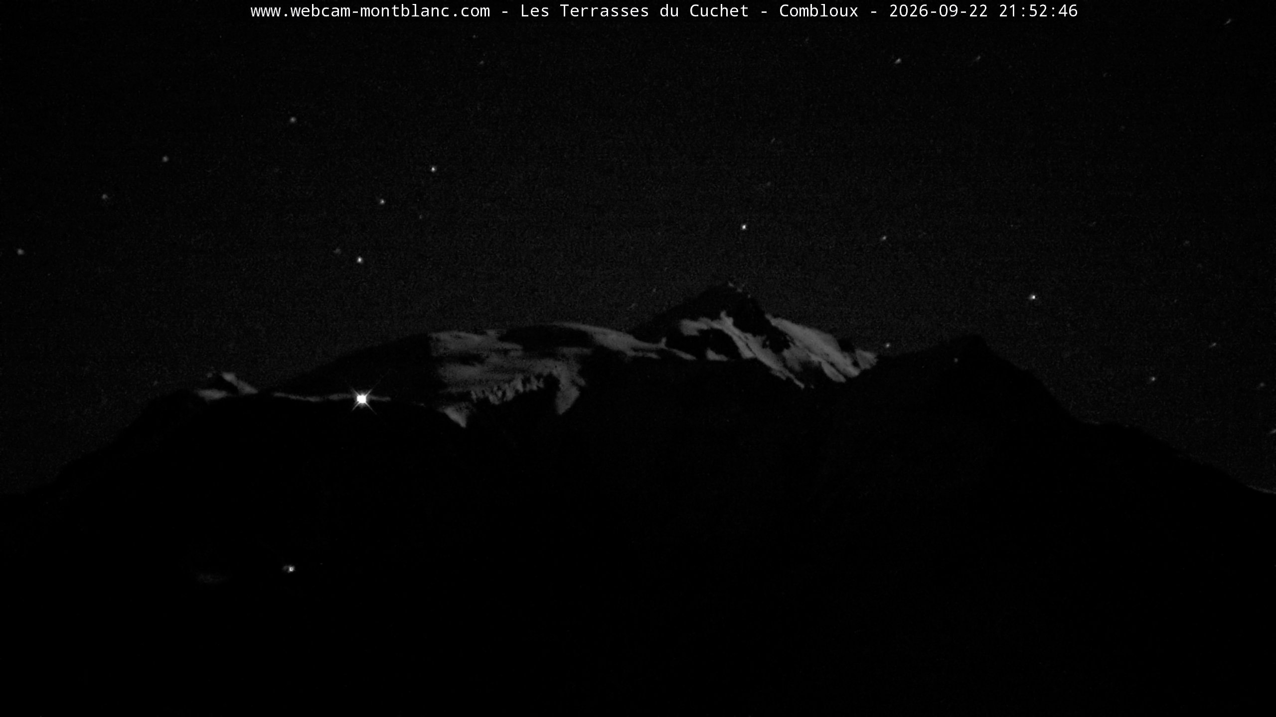 Mont Blanc
