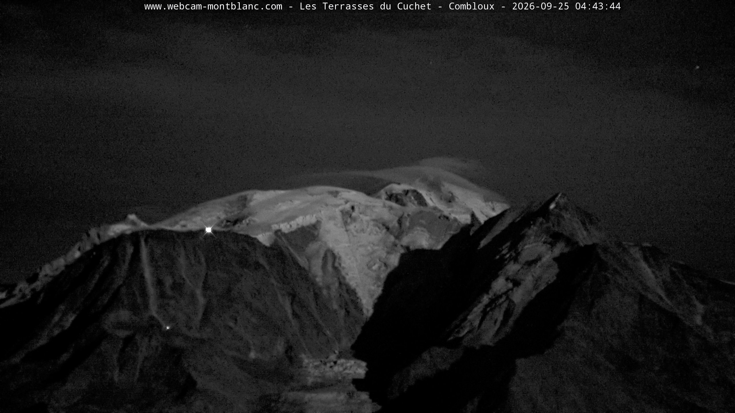 Mont Blanc