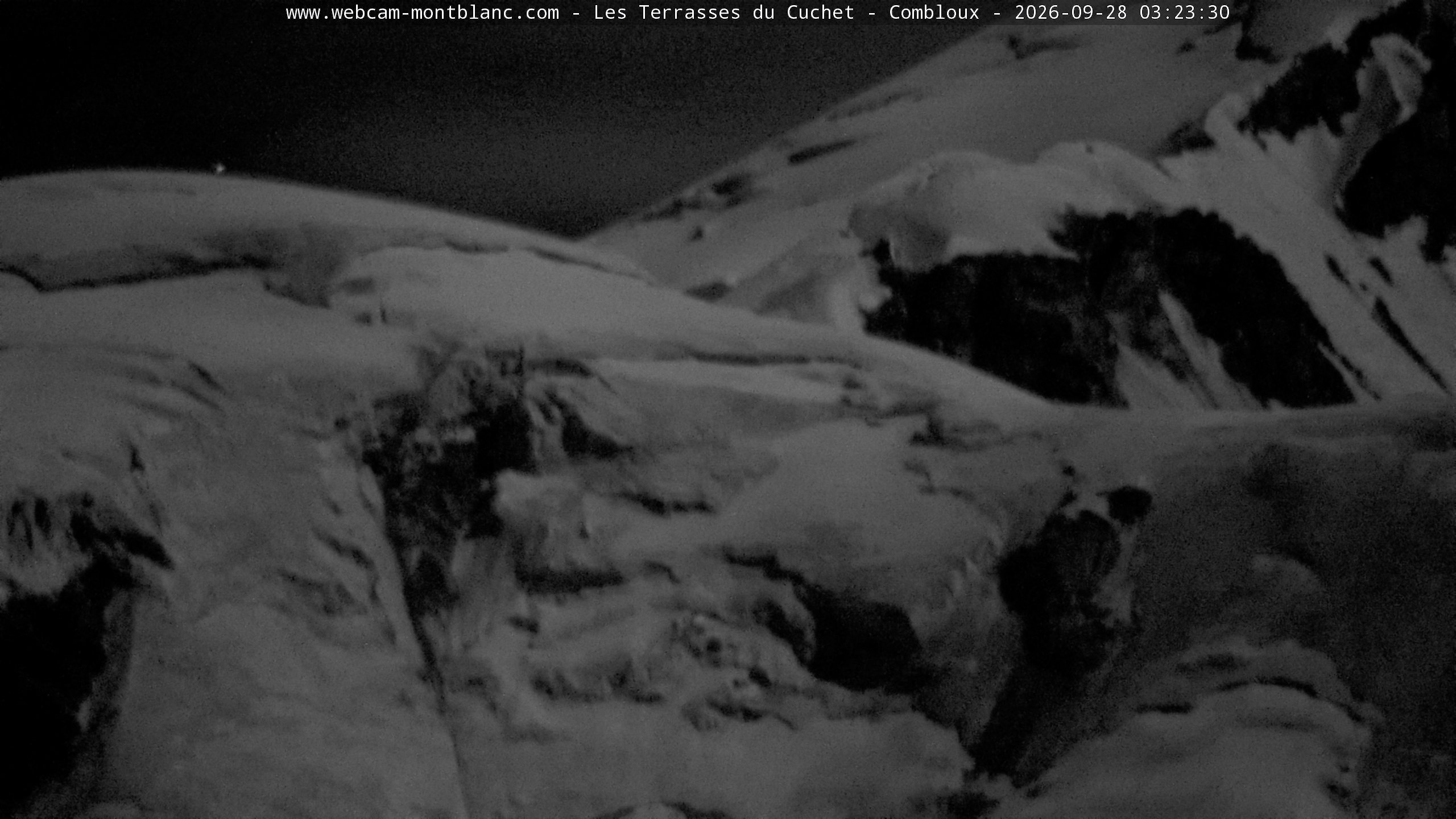 Mont Blanc