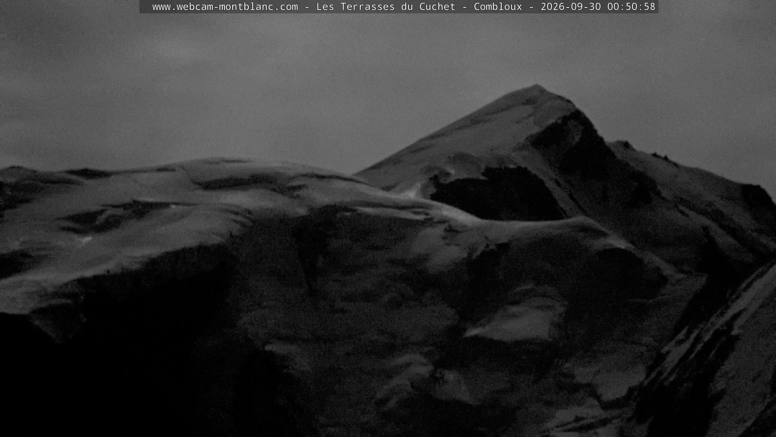 Mont Blanc