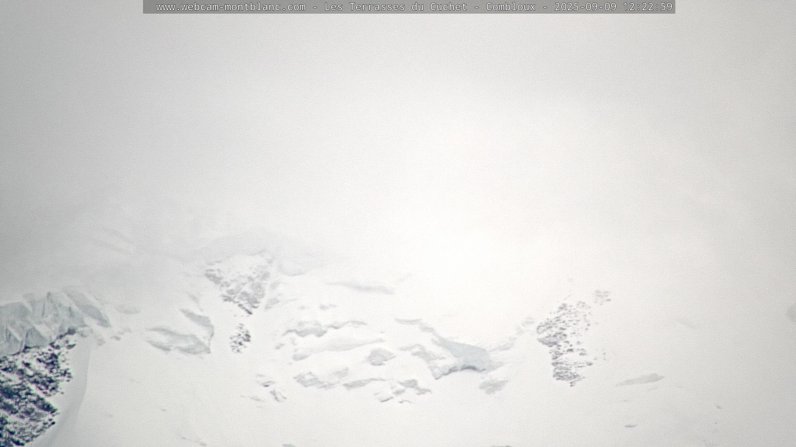 Vue du Mont-Blanc