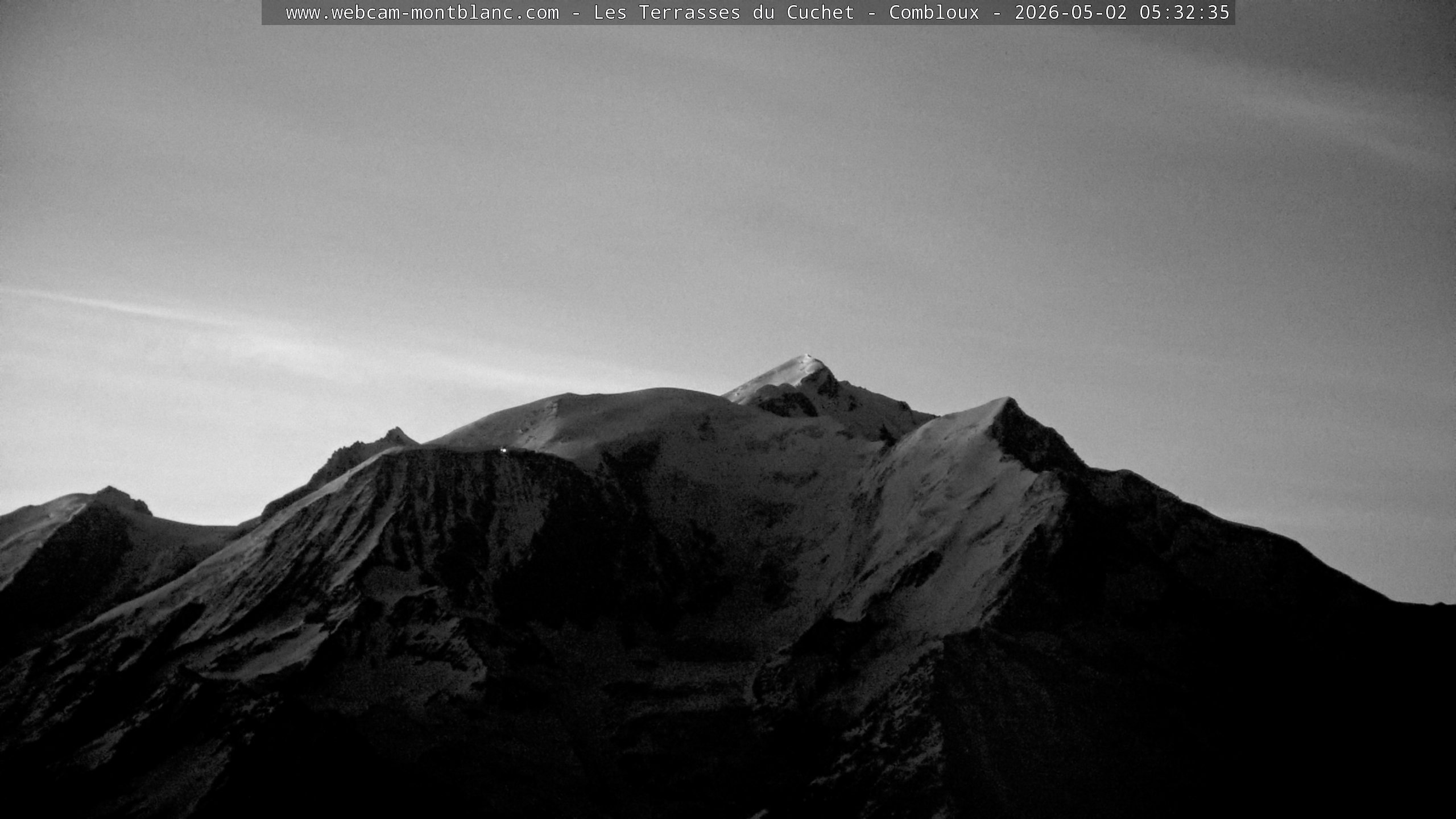 Mont Blanc