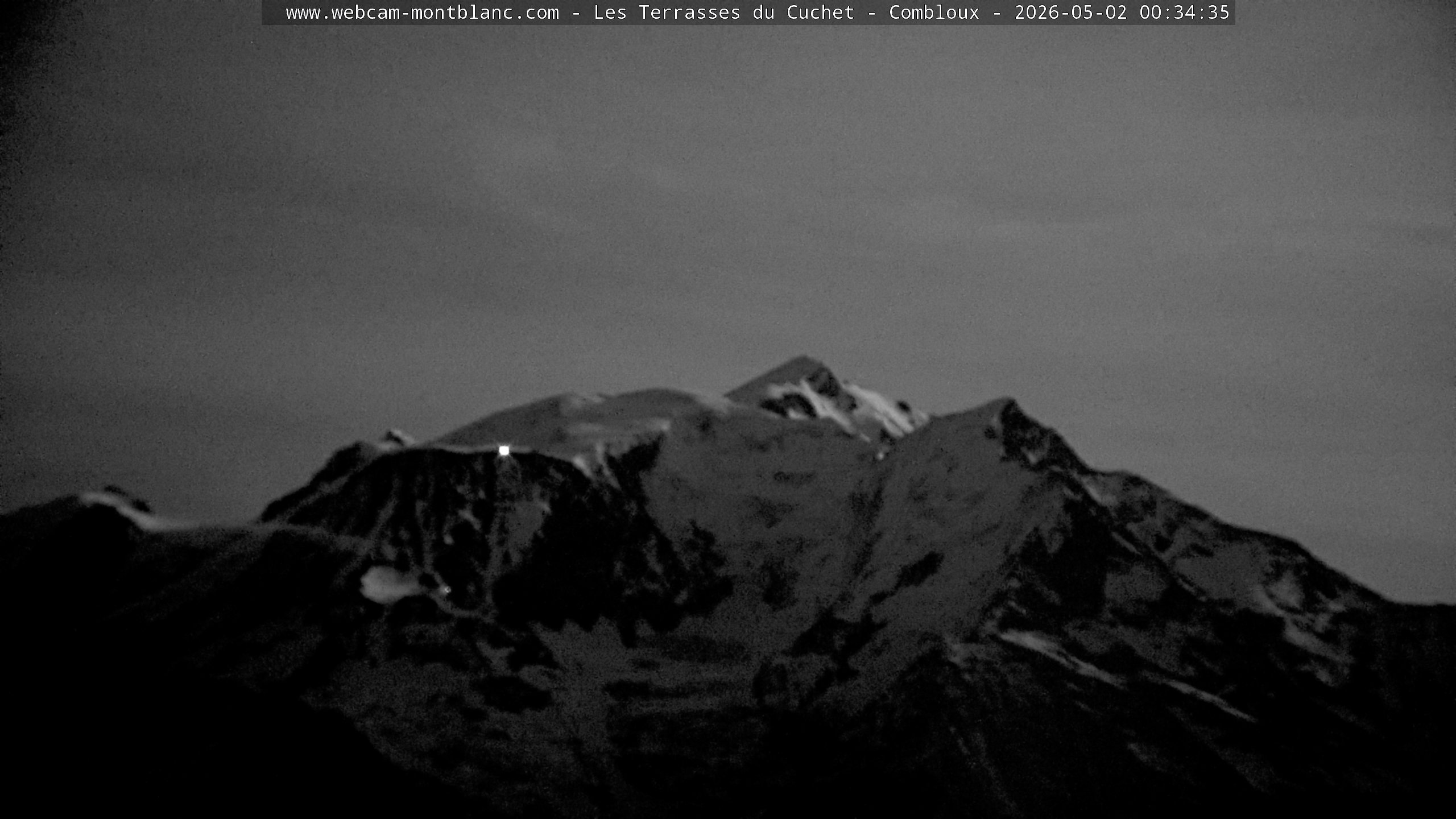 Mont Blanc