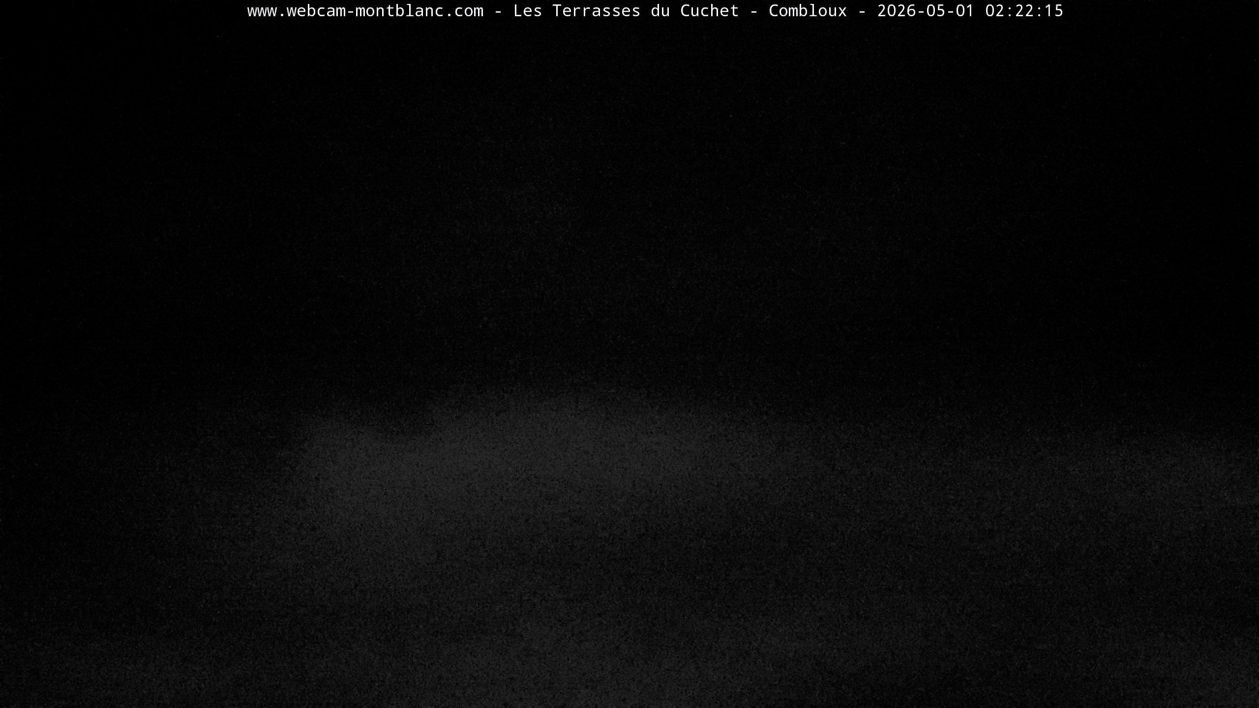Mont Blanc