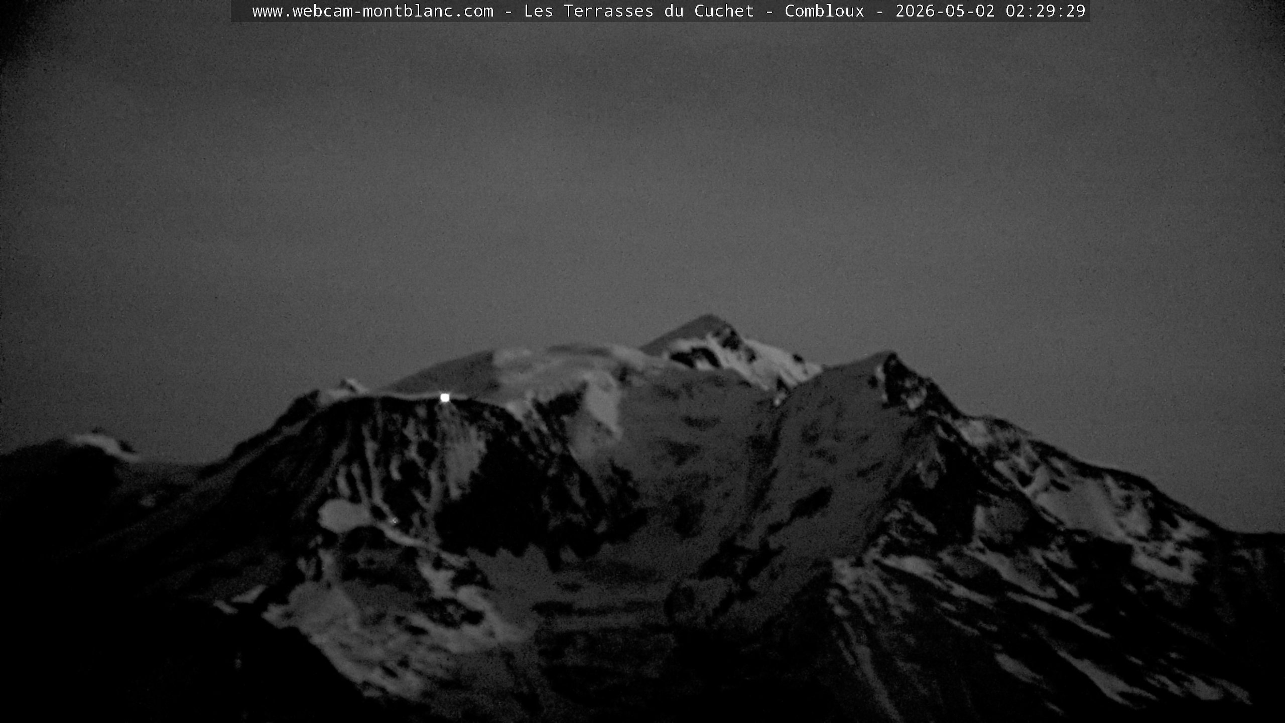 Mont Blanc