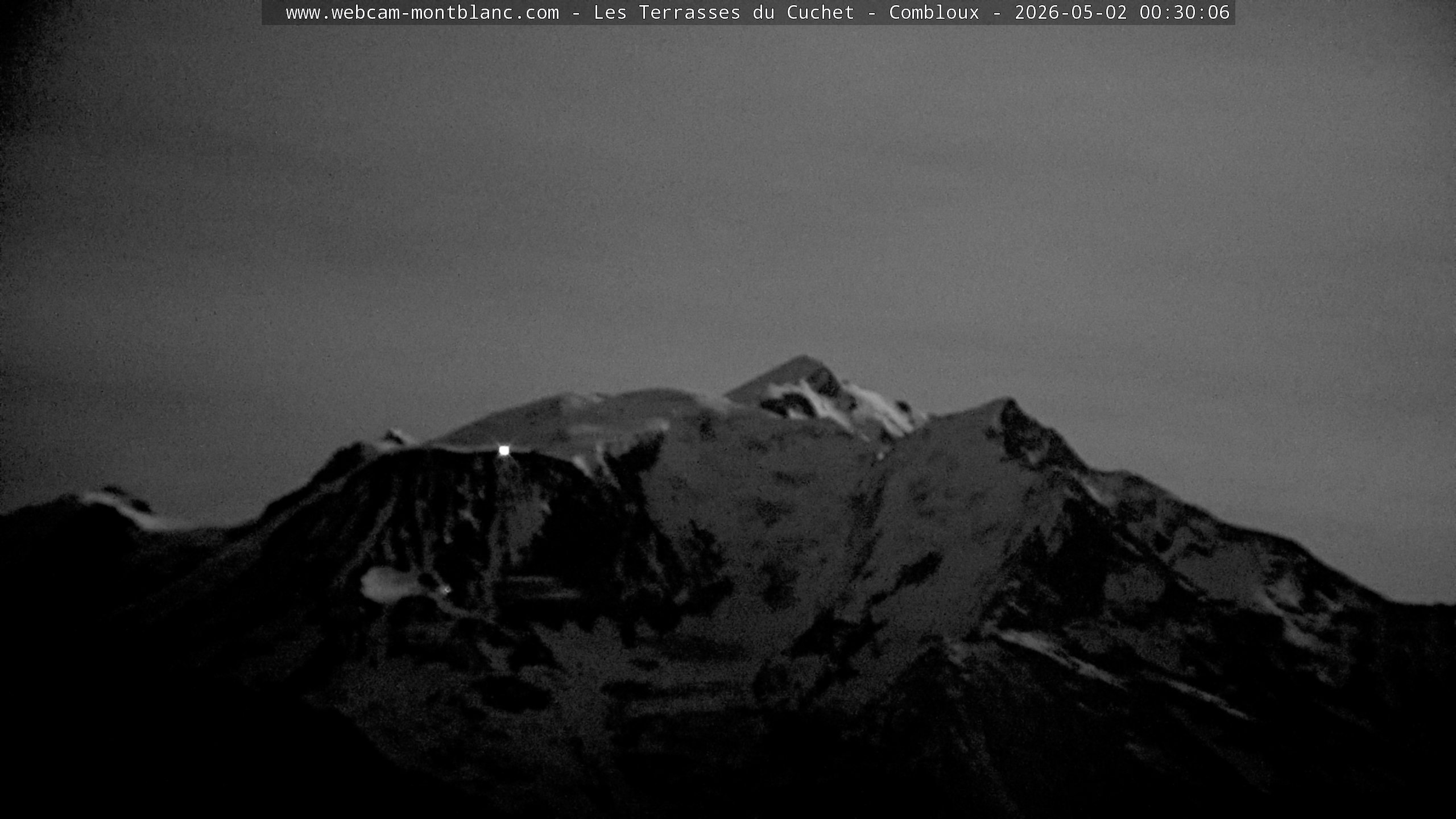 Mont Blanc