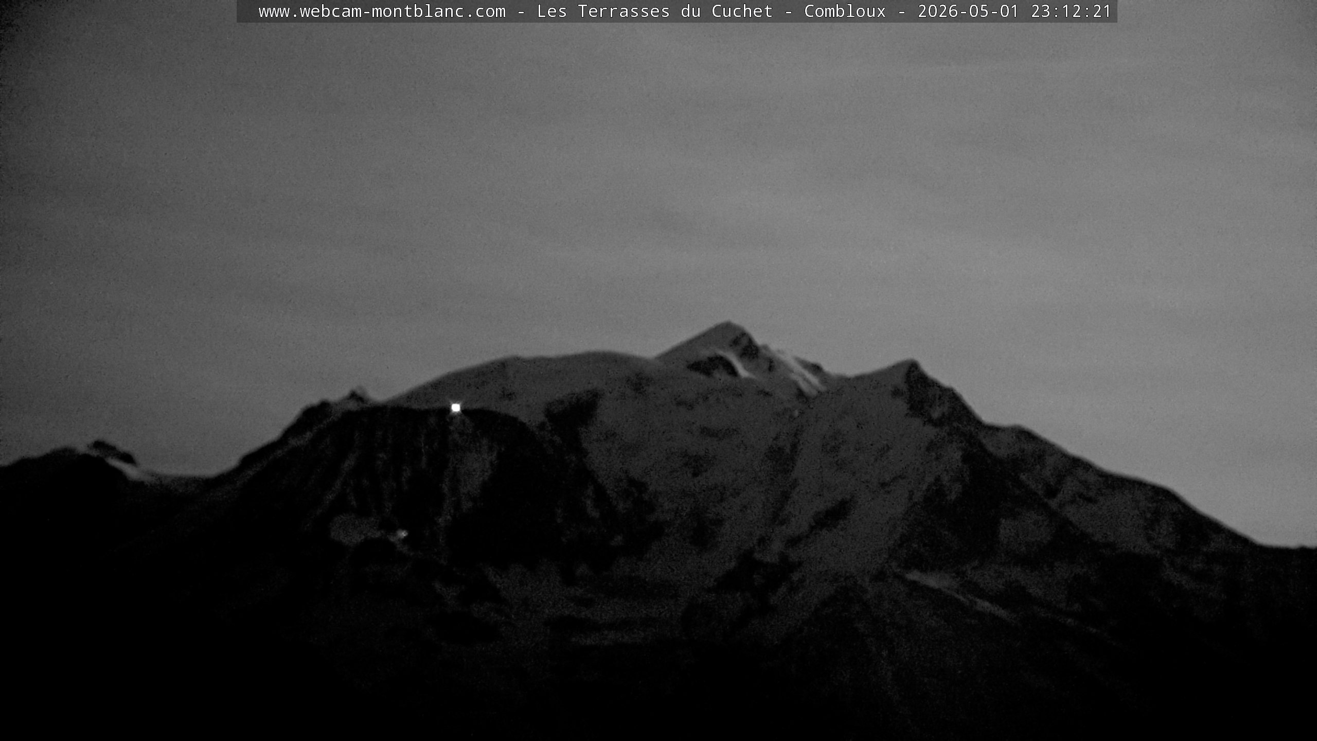 Mont Blanc