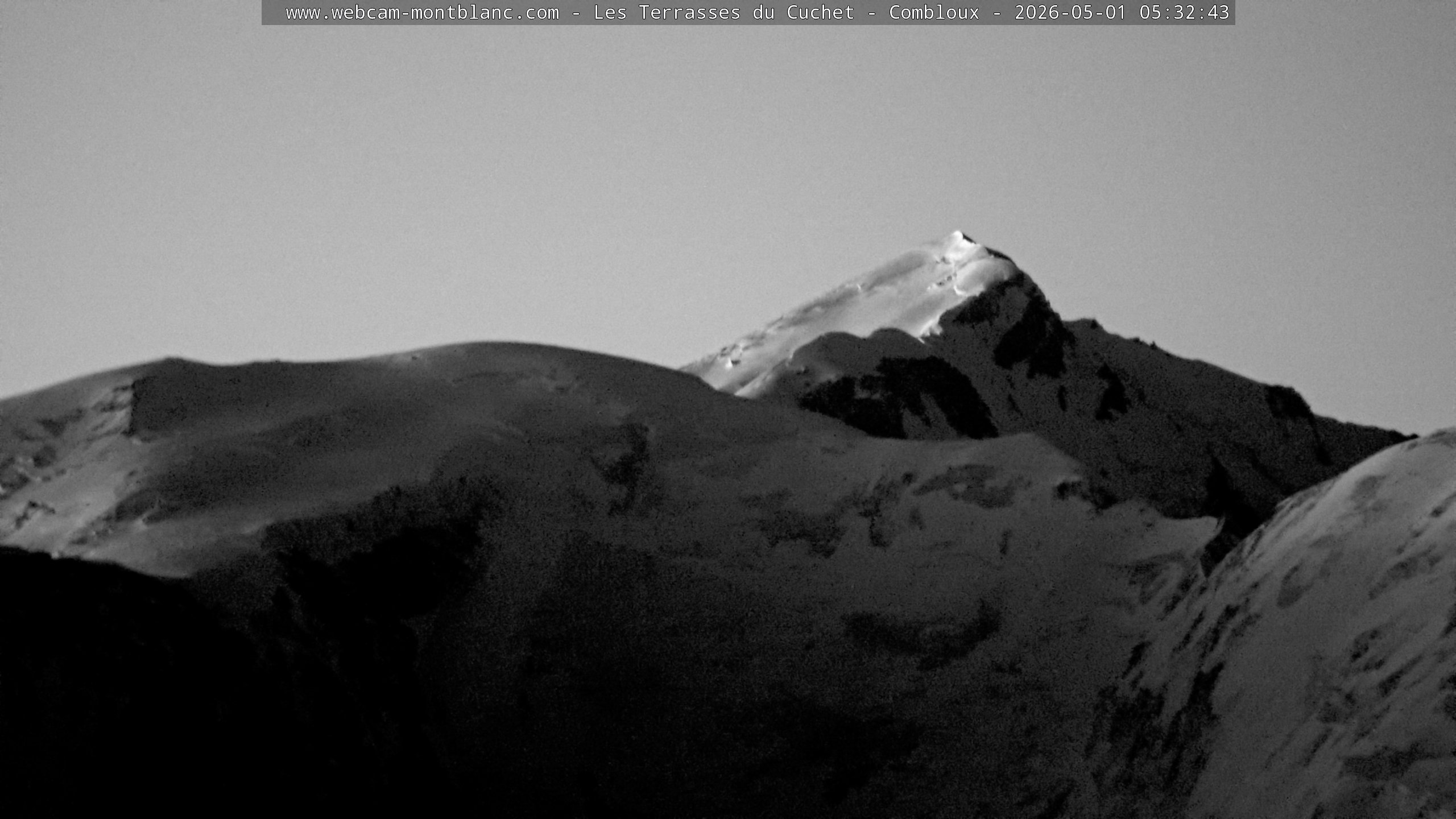 Mont Blanc
