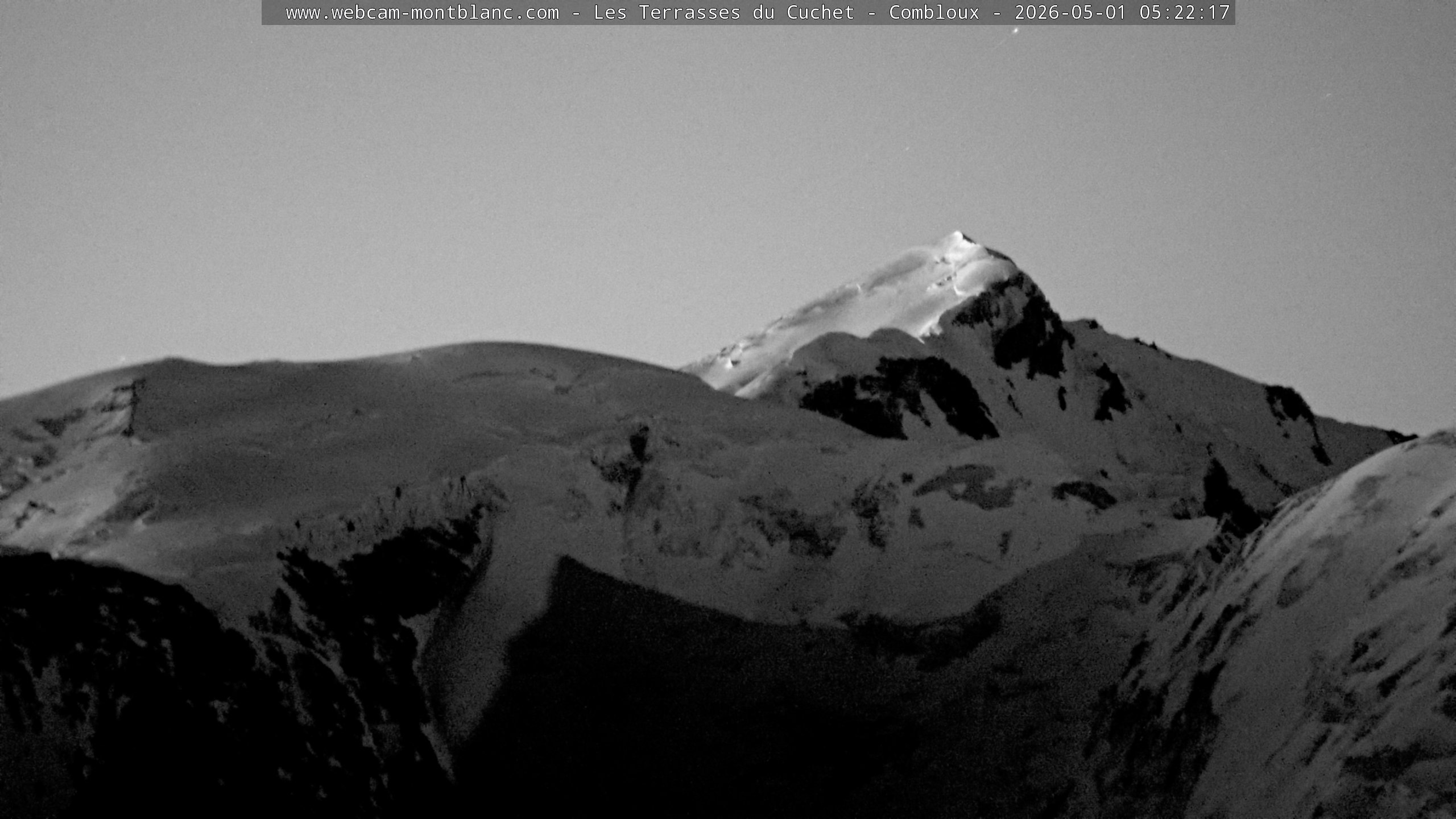 Mont Blanc