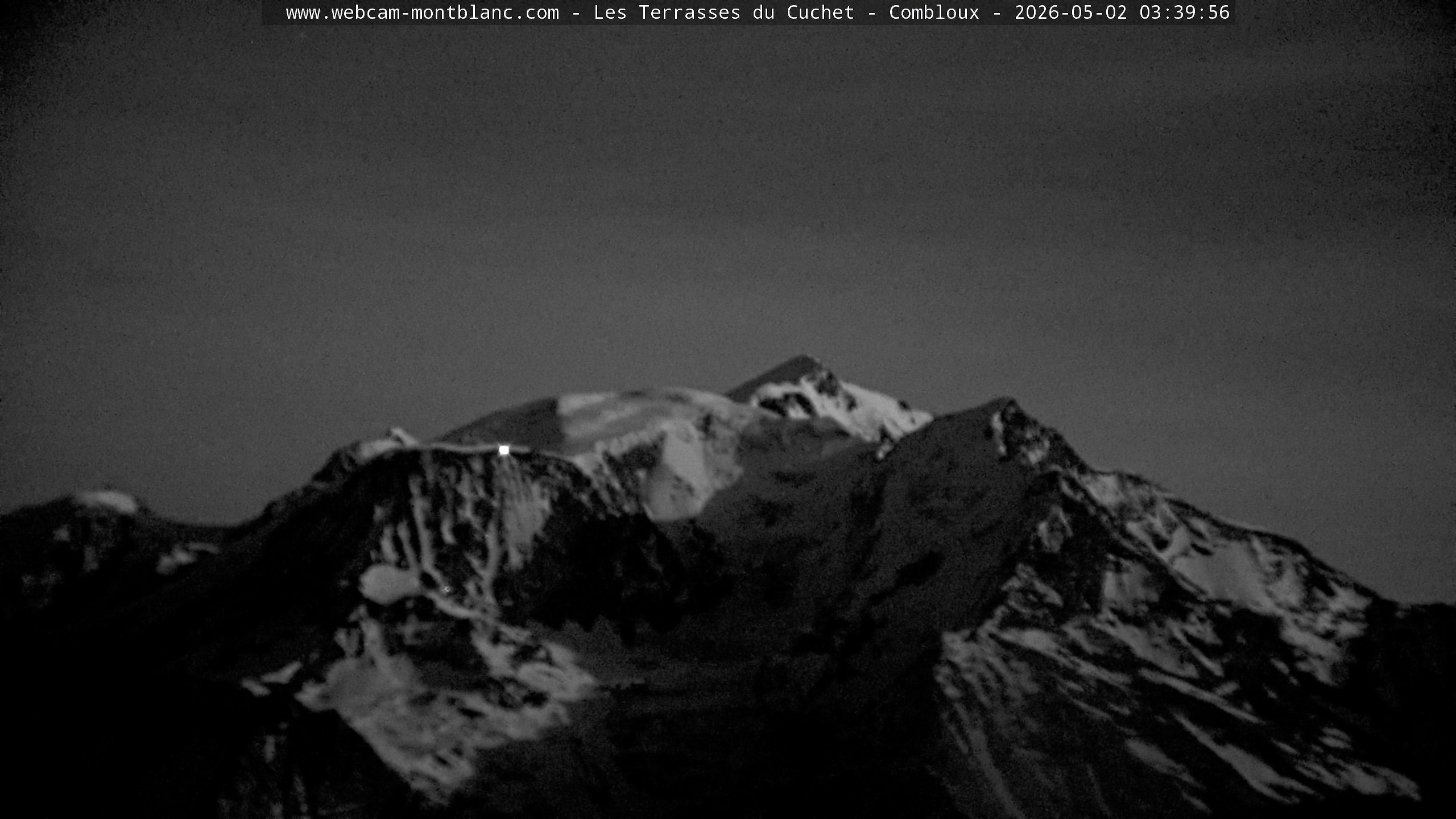 Mont Blanc