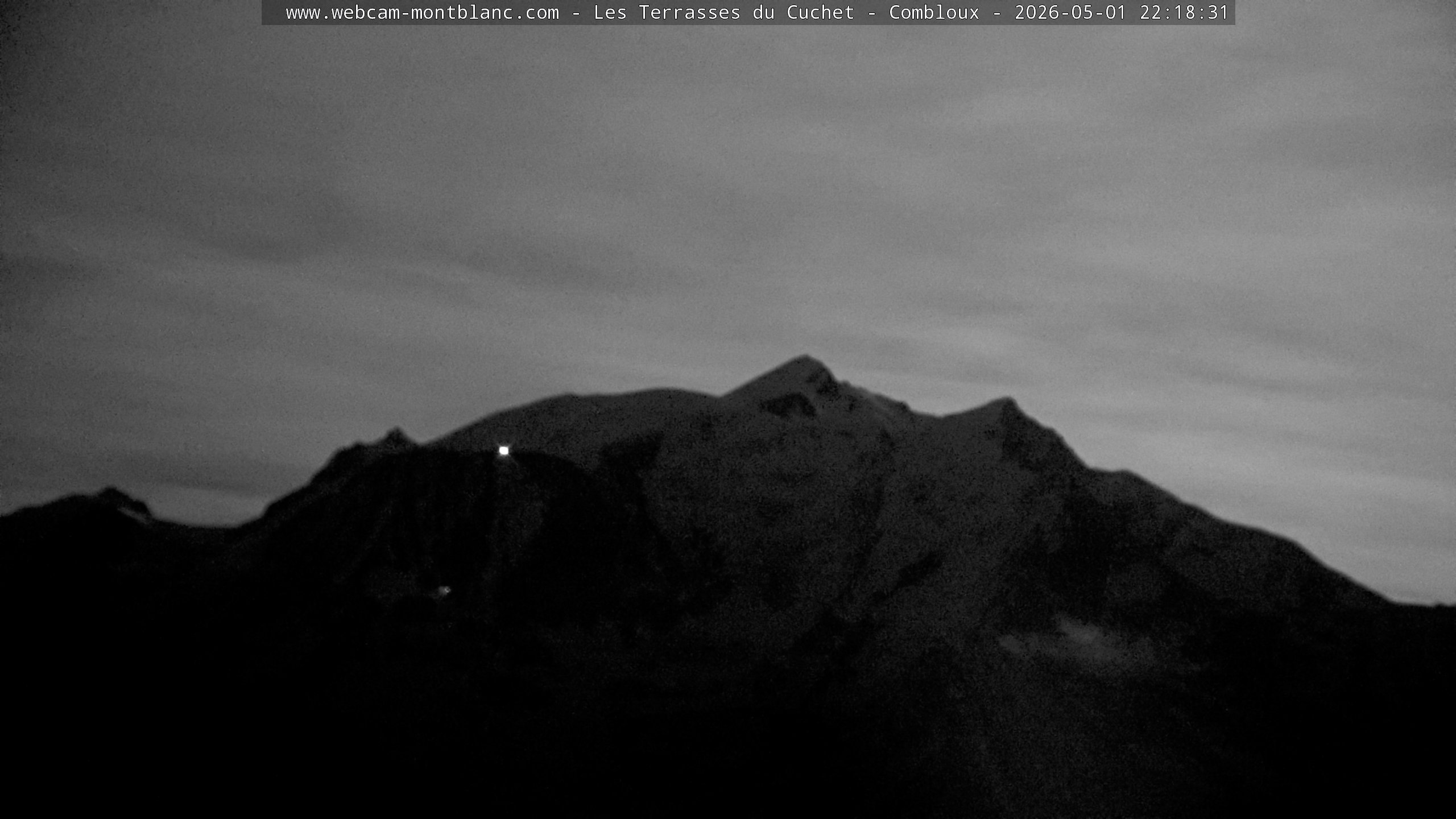 Mont Blanc