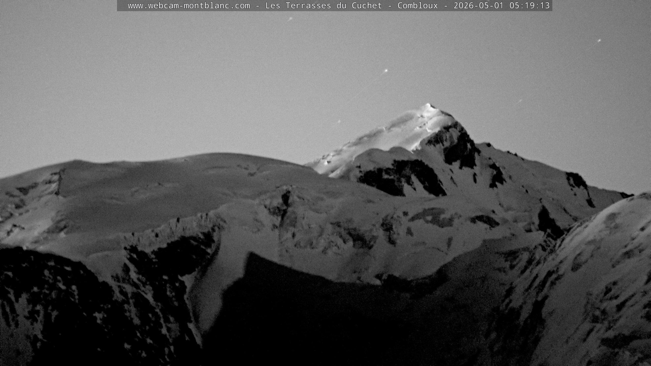 Mont Blanc