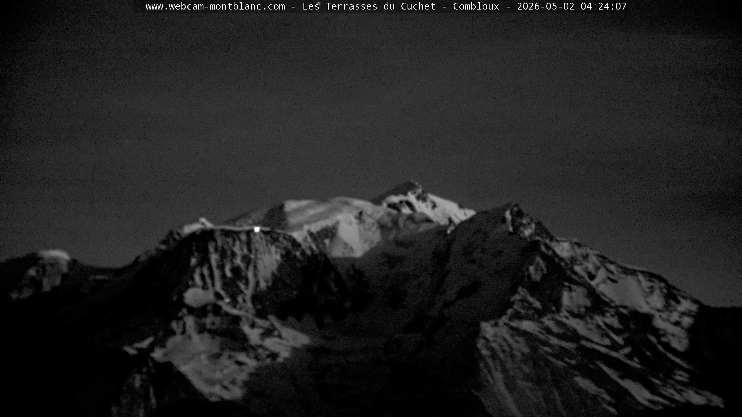 Mont Blanc