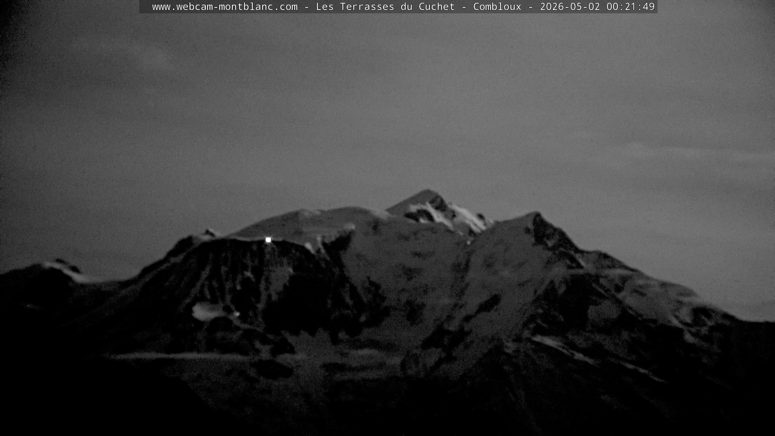 Mont Blanc