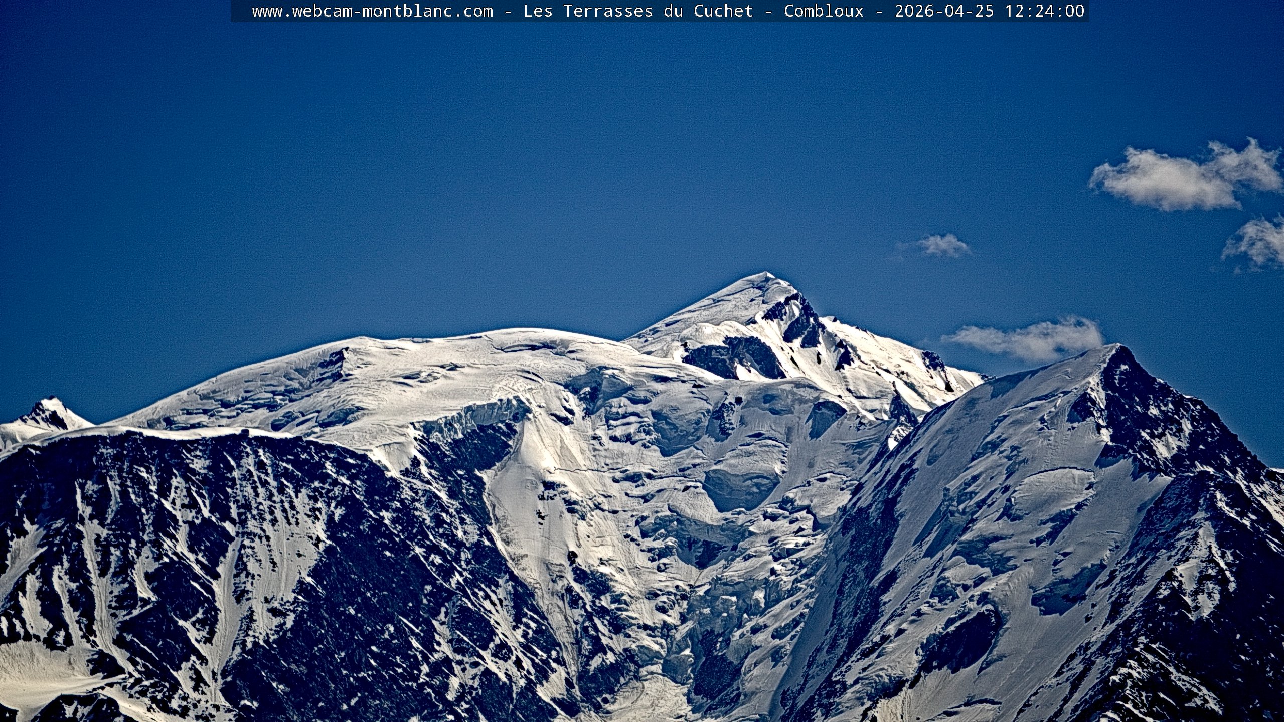 Mont Blanc