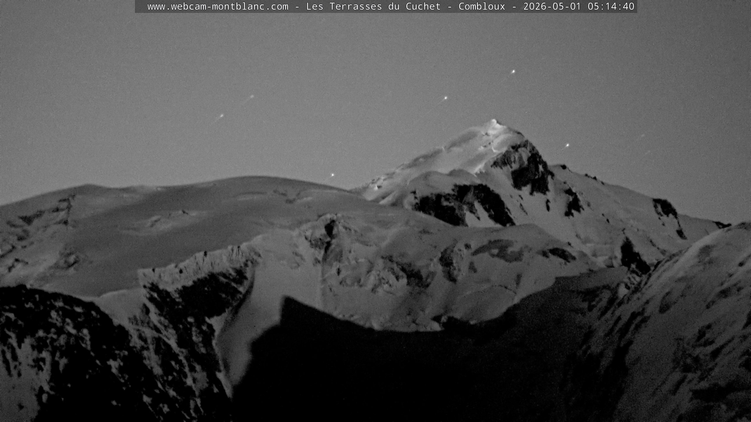 Mont Blanc