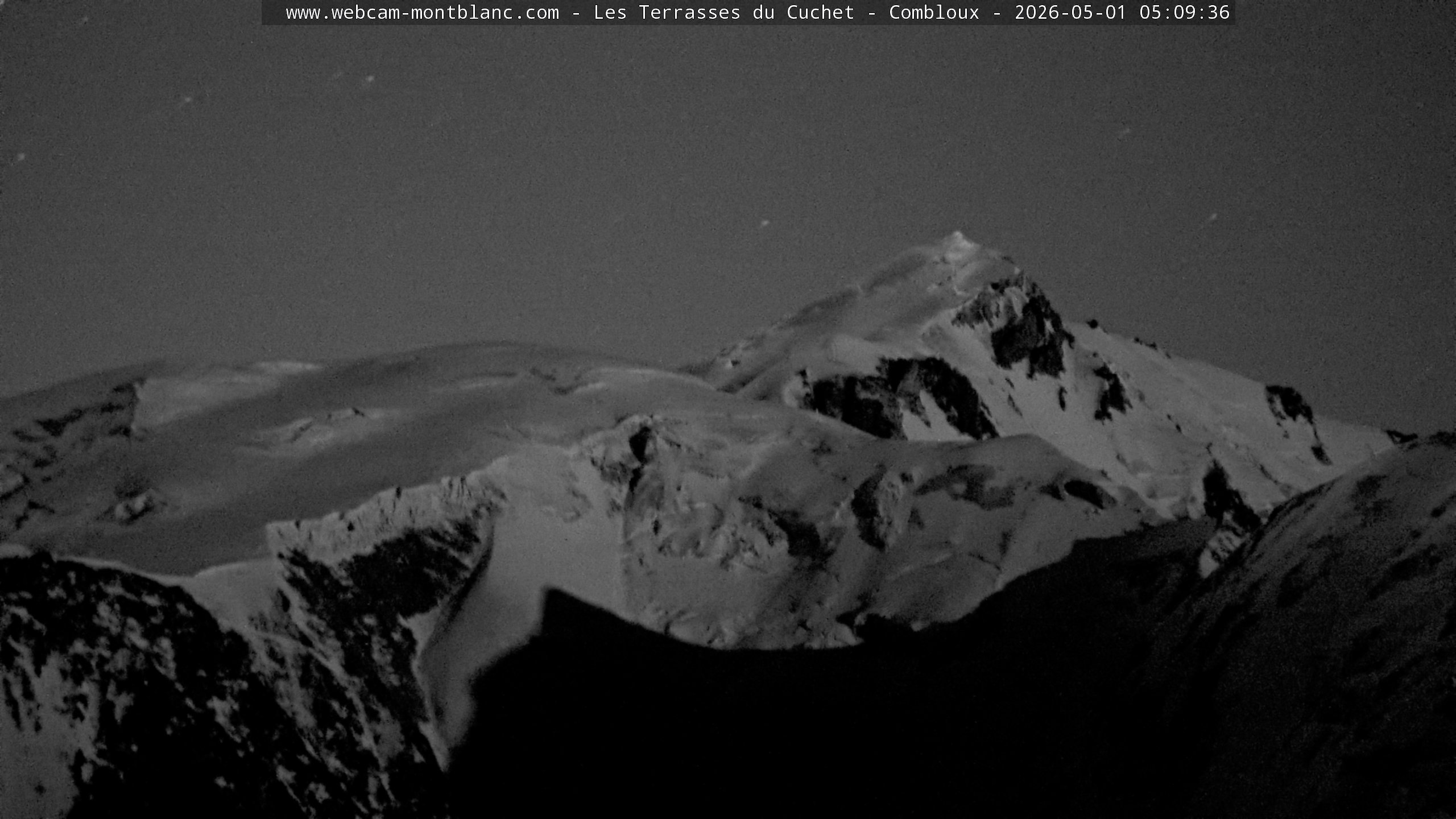 Mont Blanc