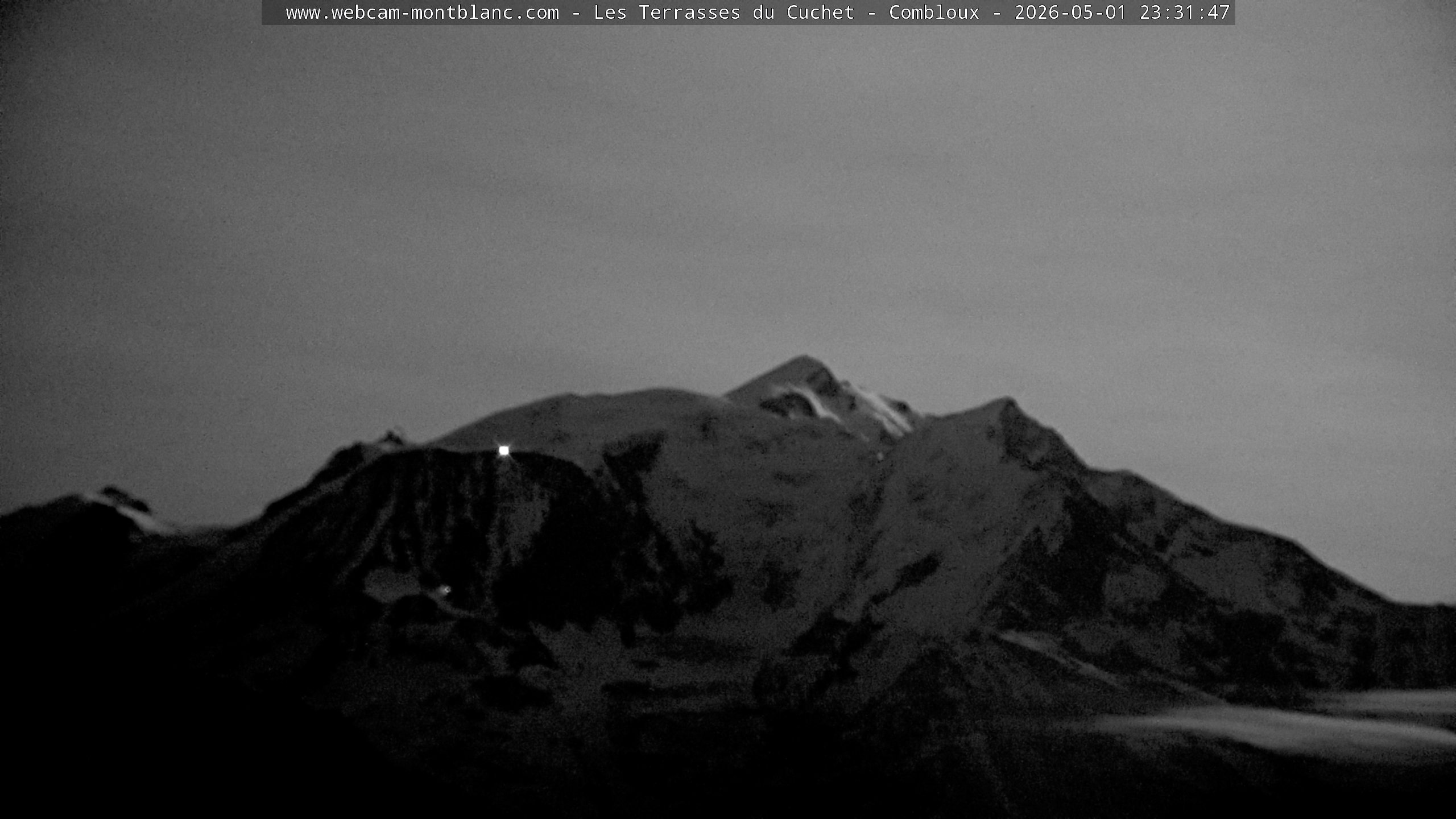 Mont Blanc