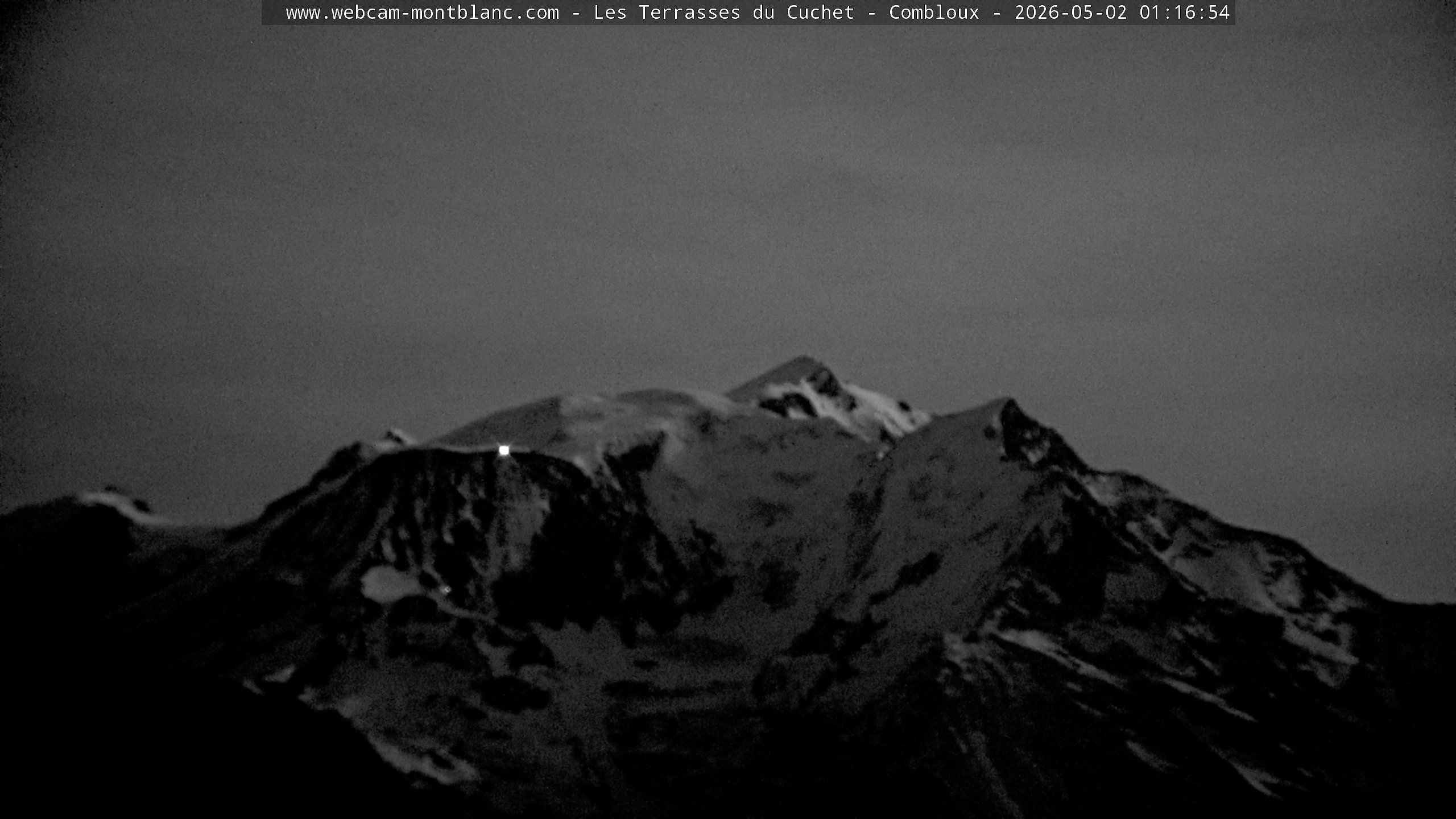Mont Blanc