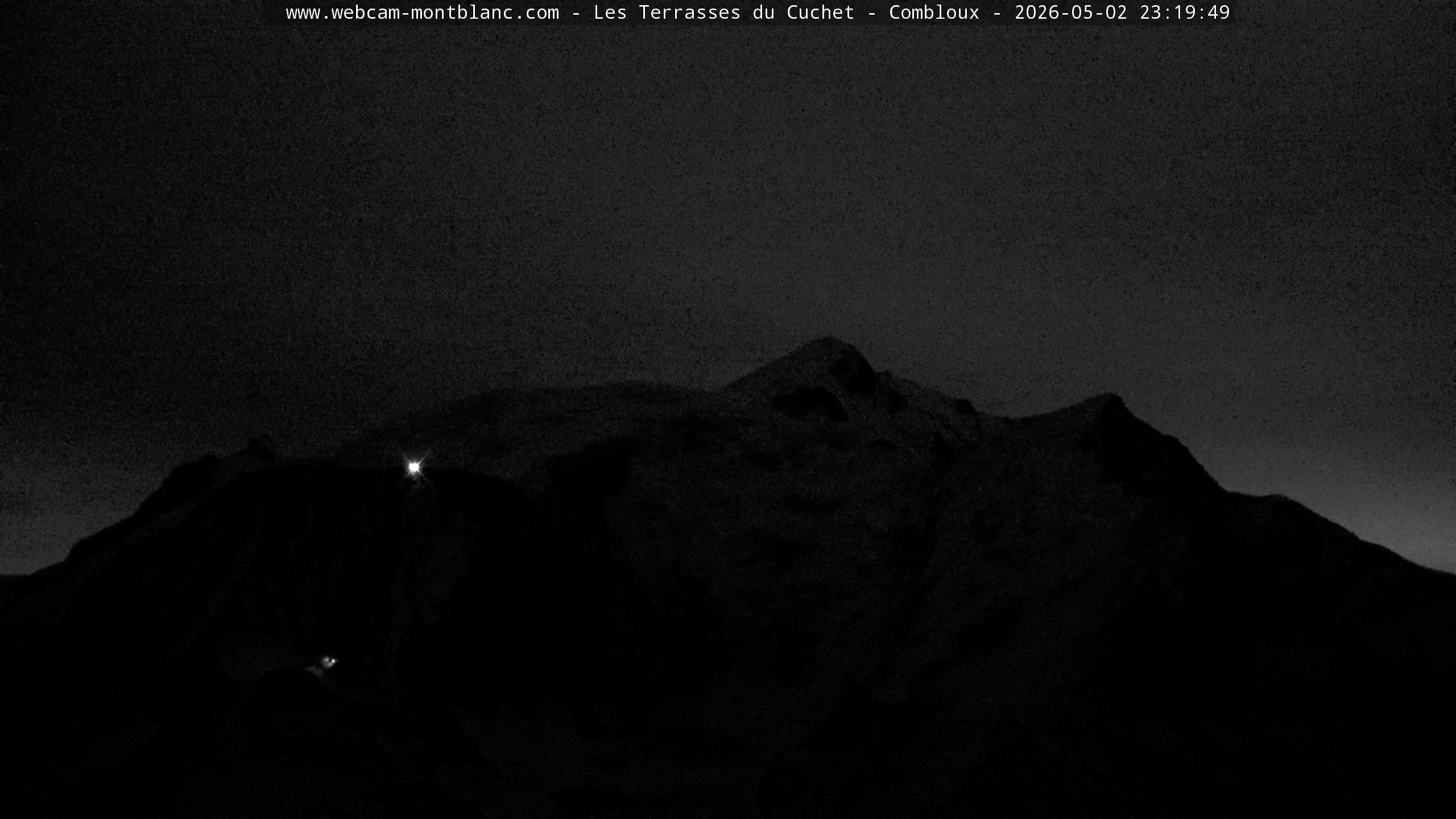 Mont Blanc