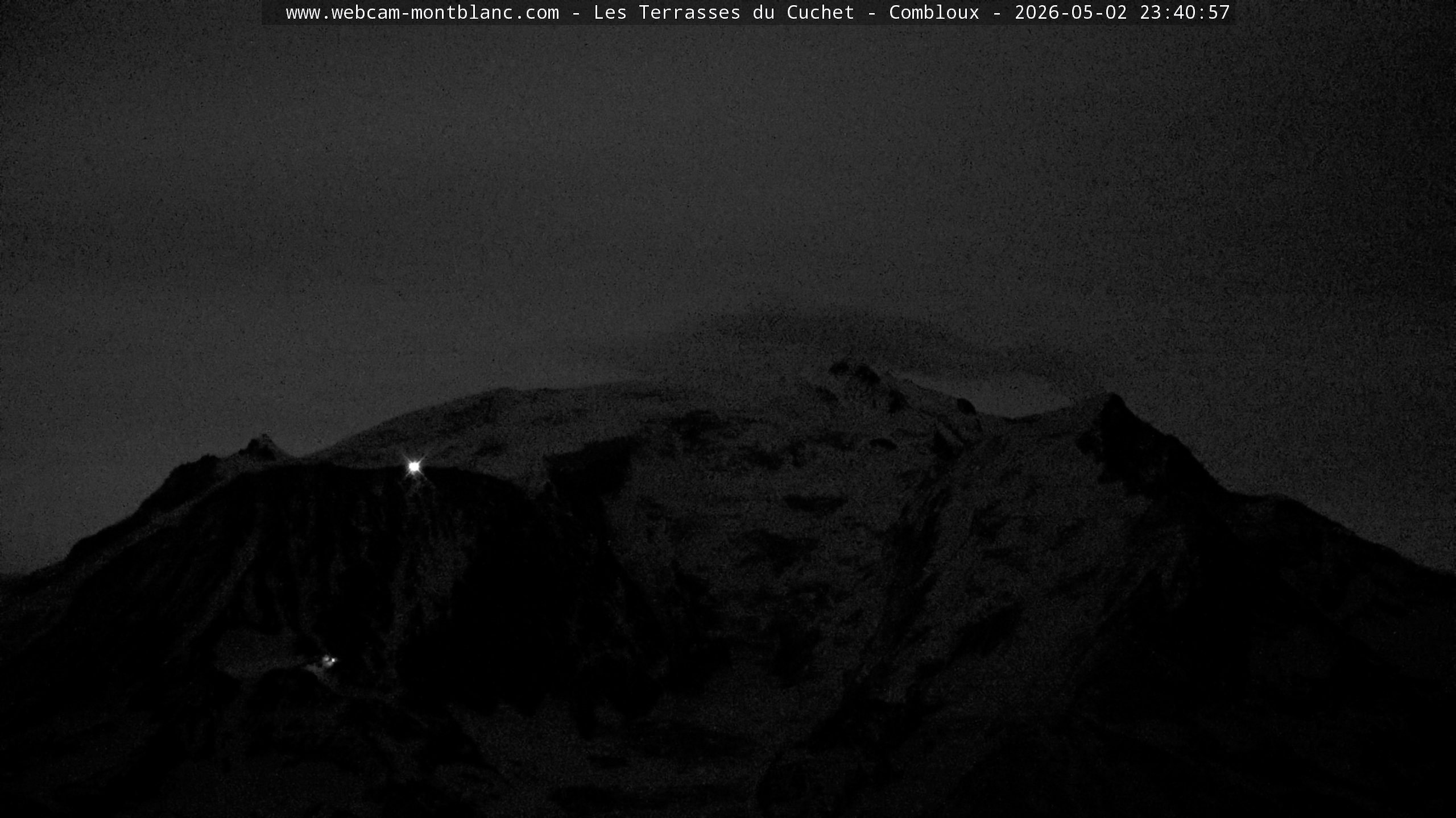 Mont Blanc