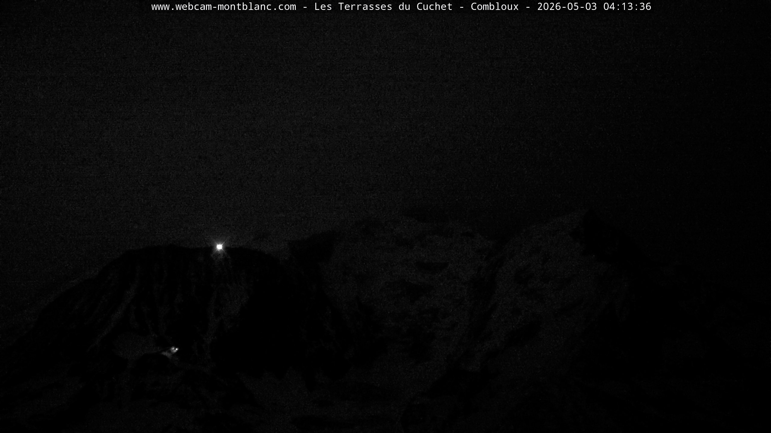 Mont Blanc