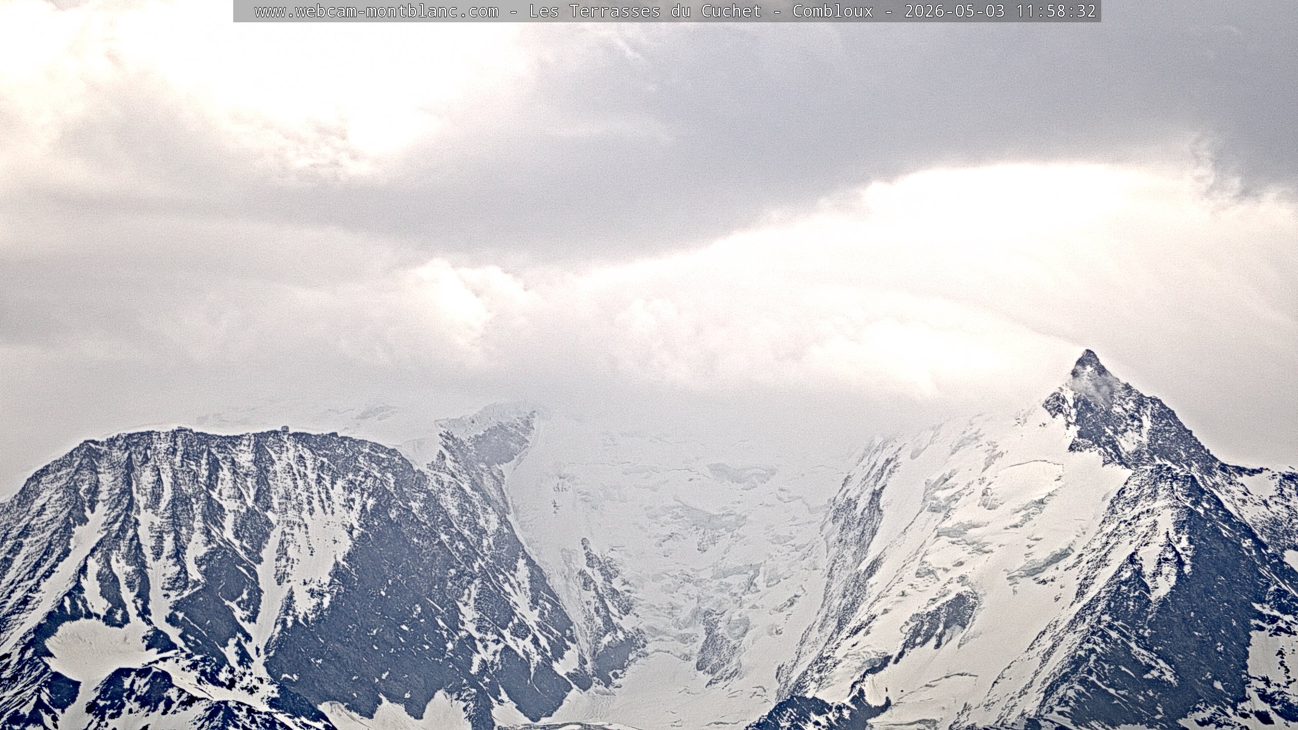 Mont Blanc