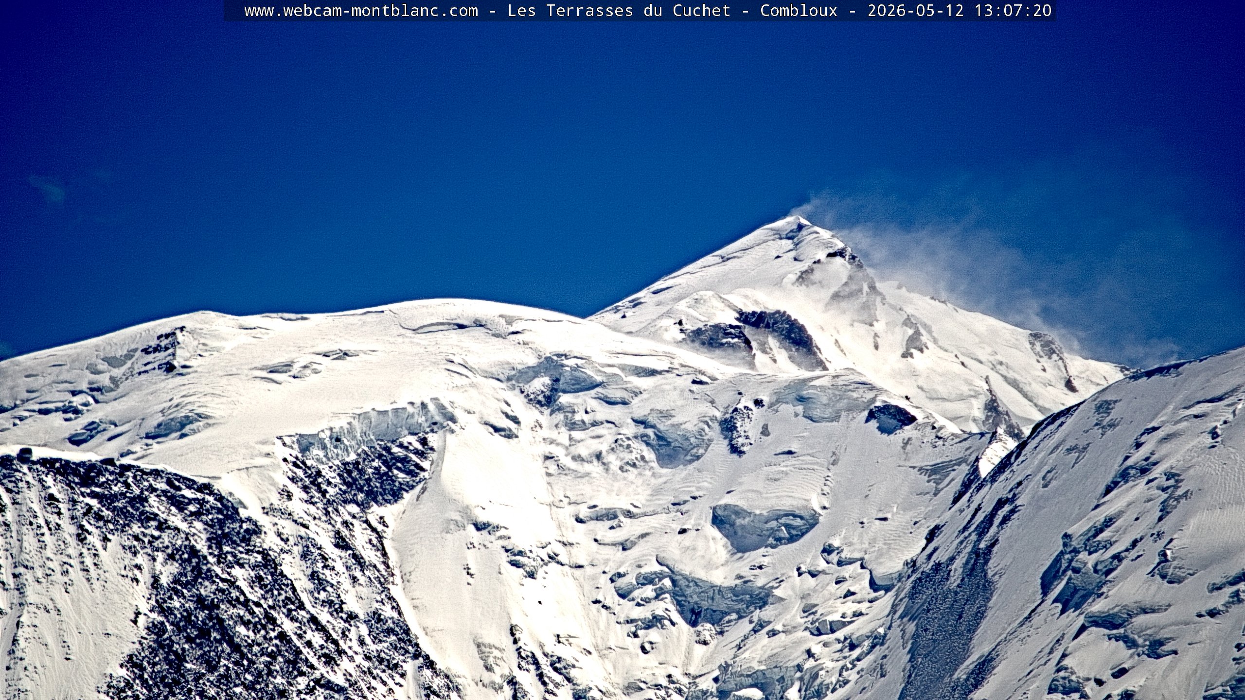 Mont Blanc