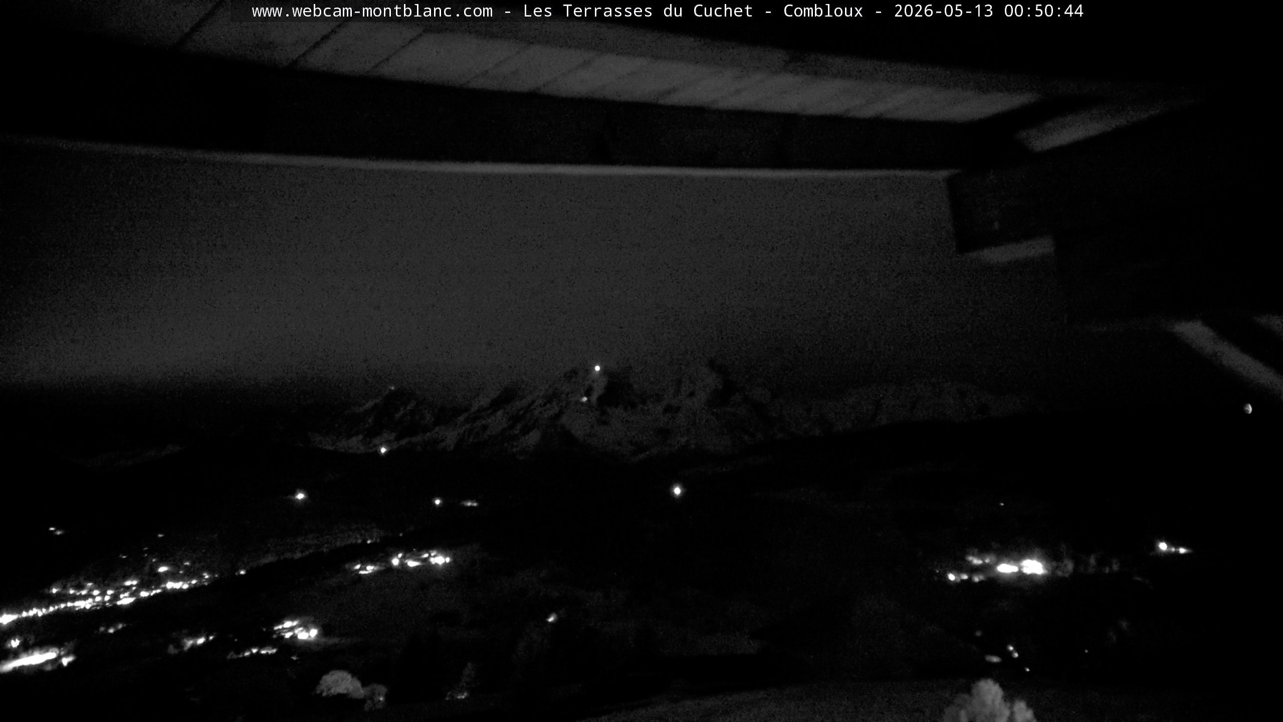 Mont Blanc