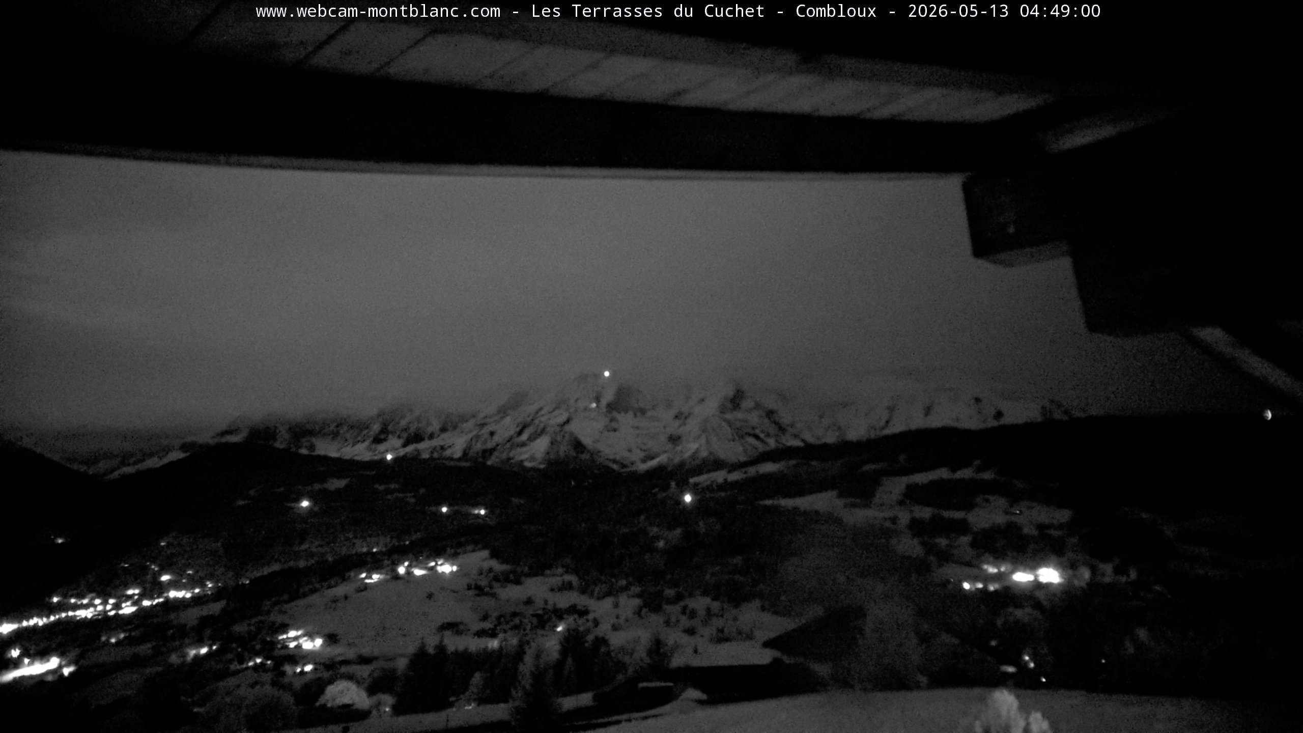 Mont Blanc