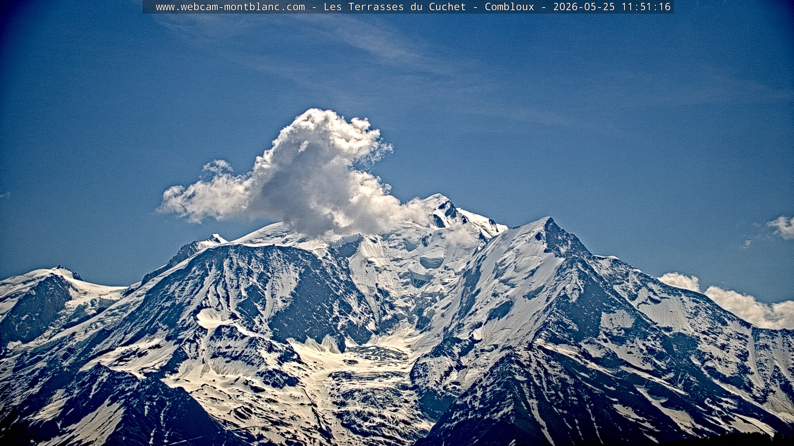 Mont Blanc