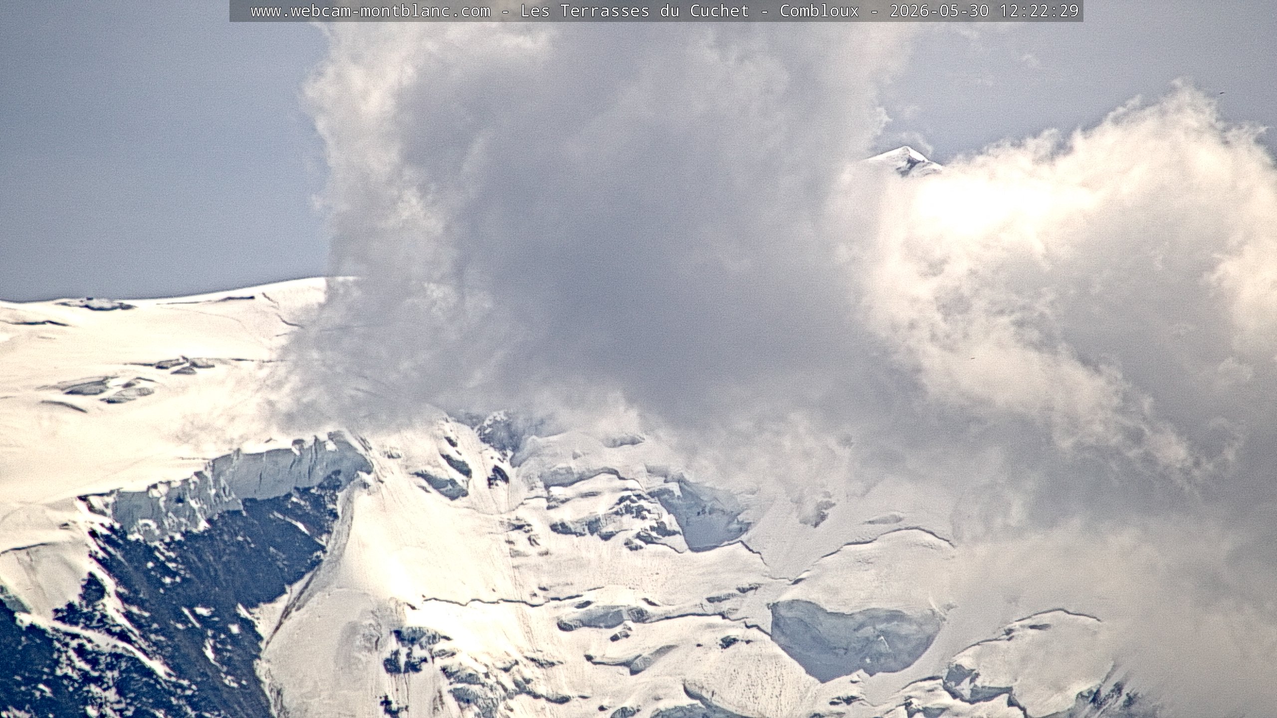Mont Blanc