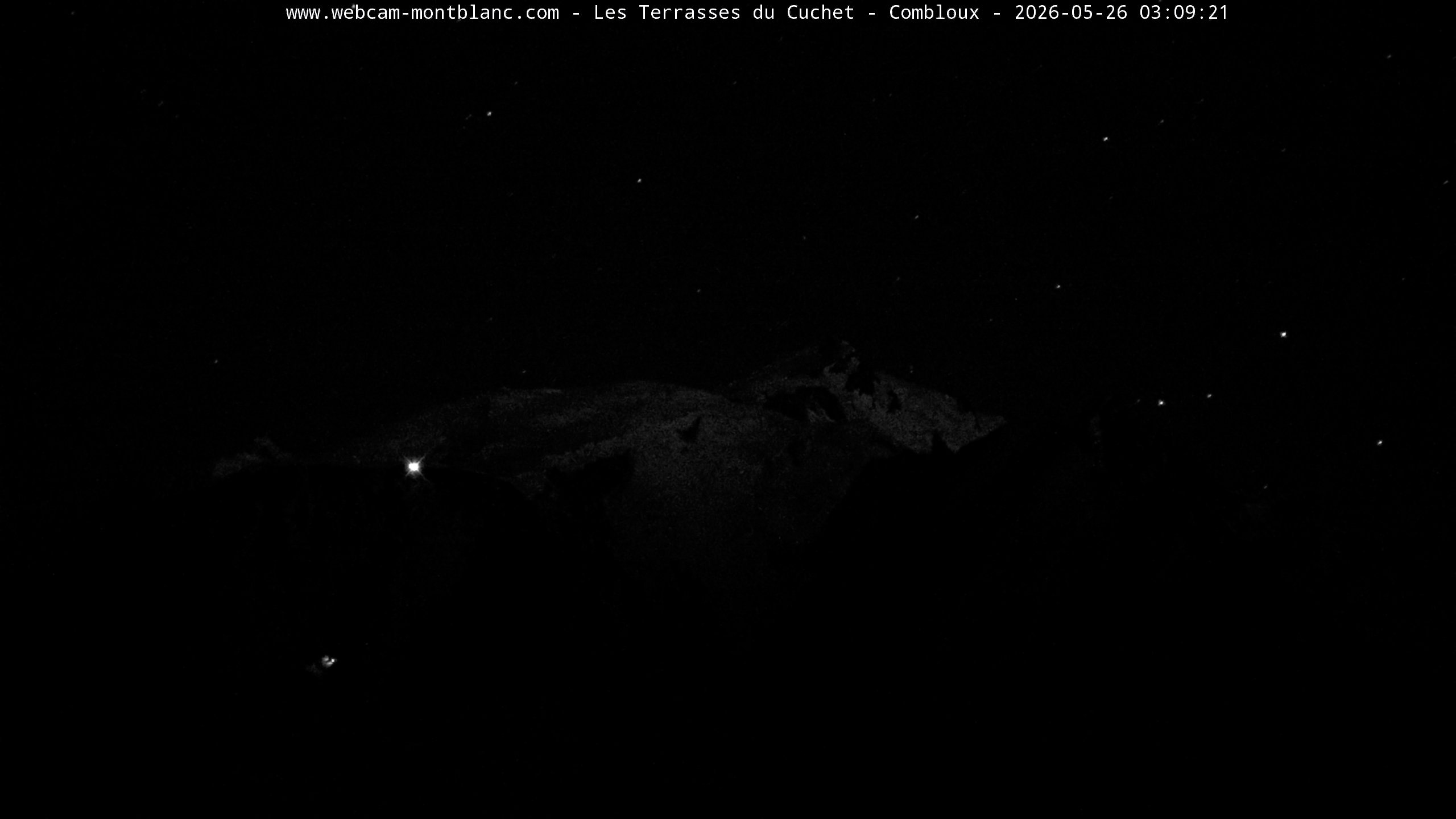Mont Blanc