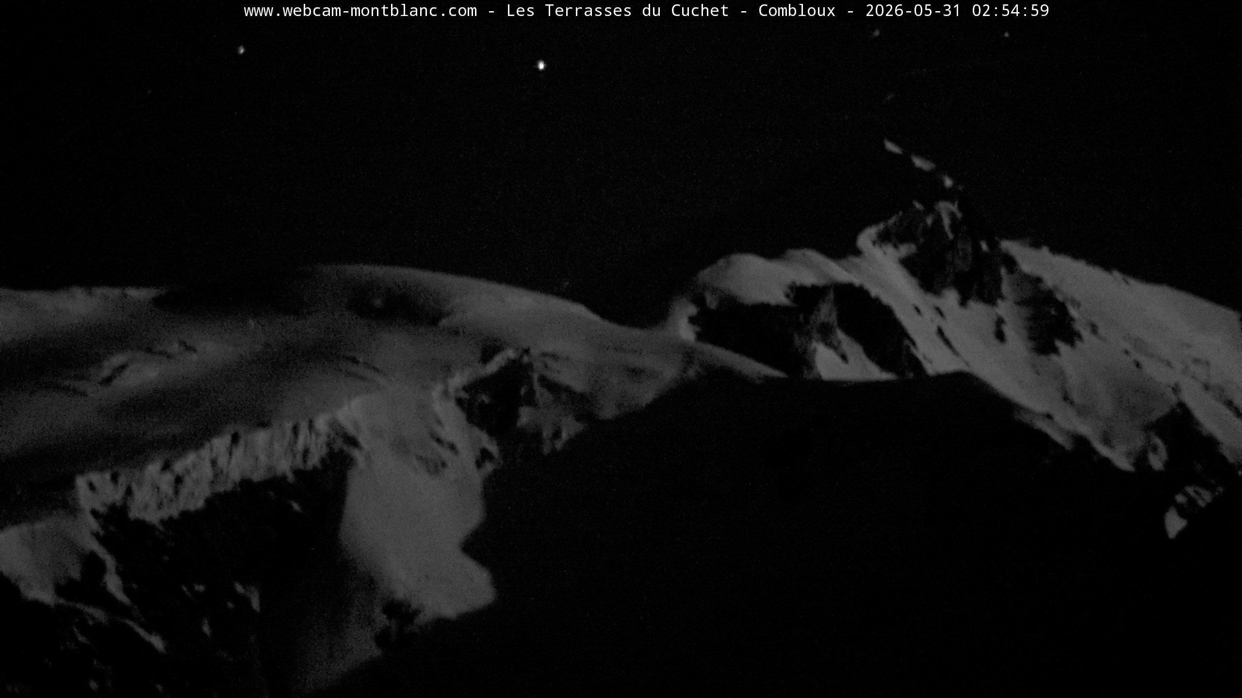 Mont Blanc