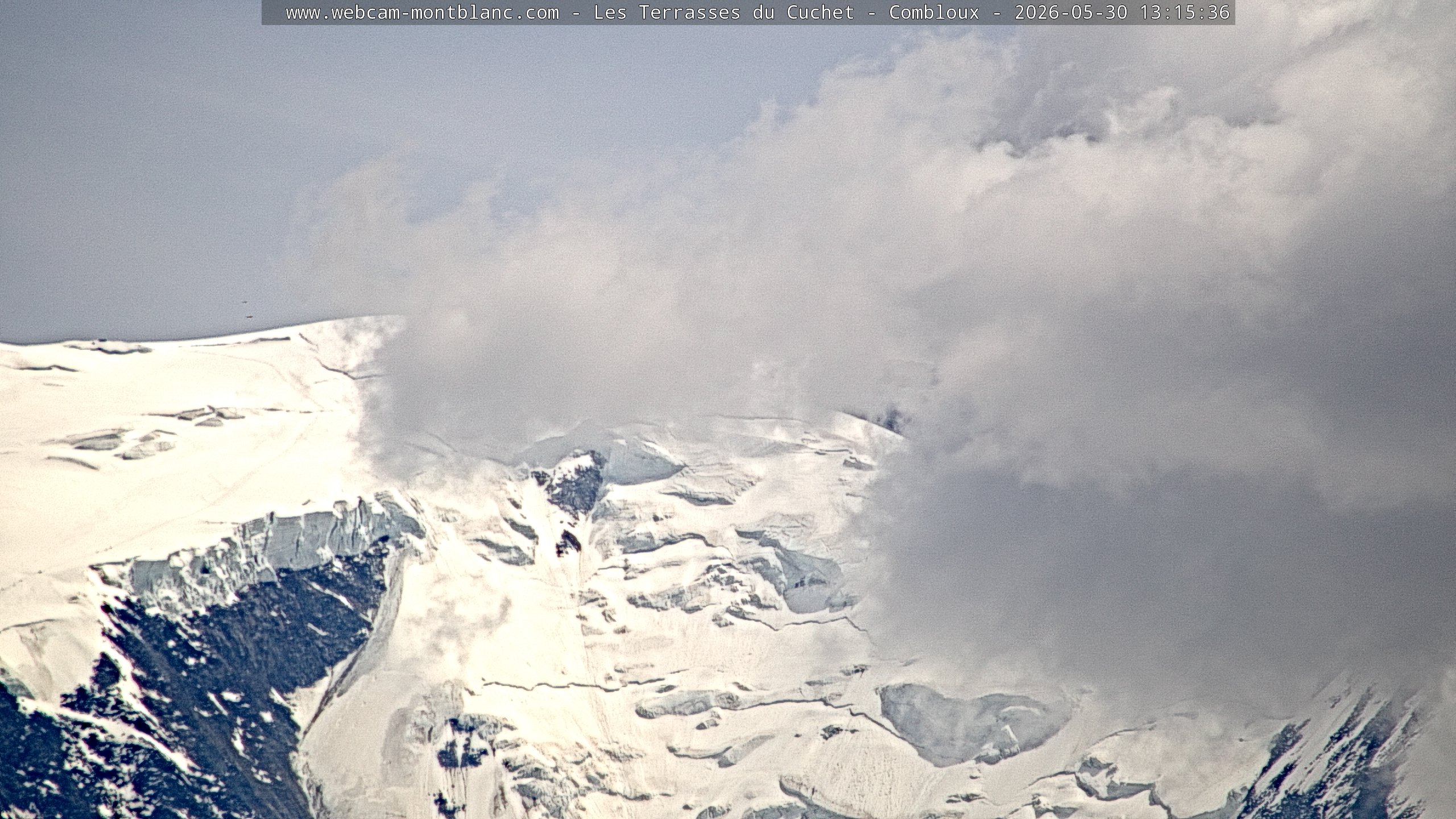 Mont Blanc