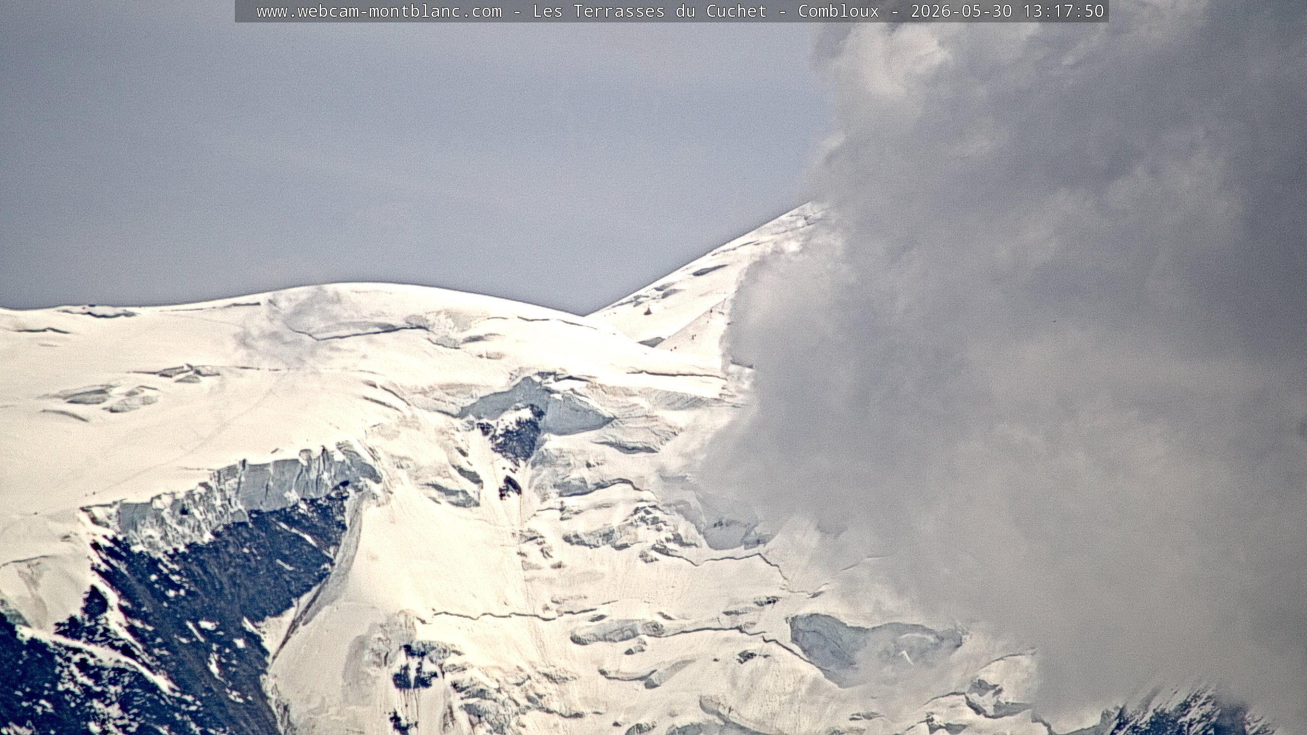 Mont Blanc