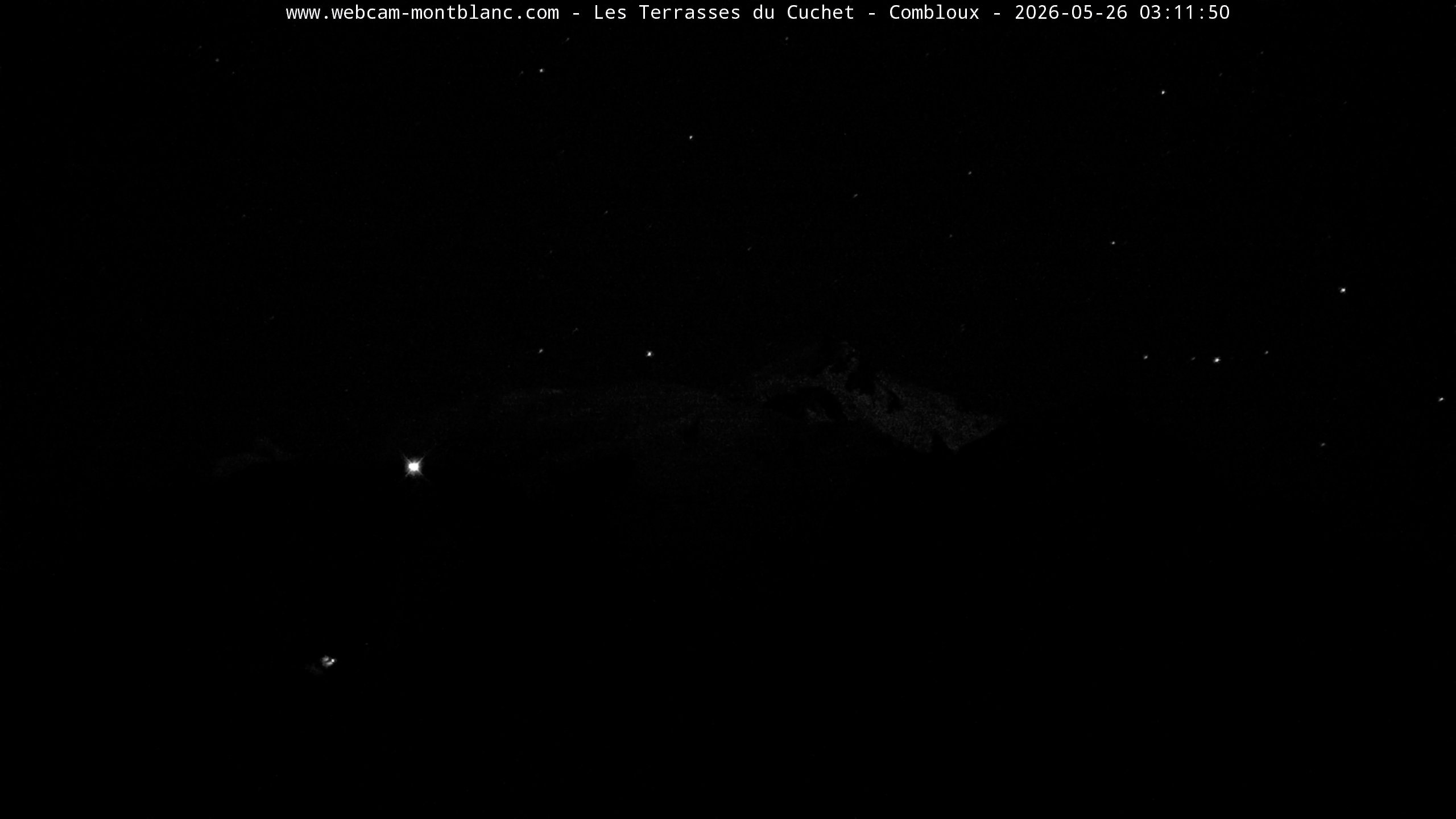 Mont Blanc