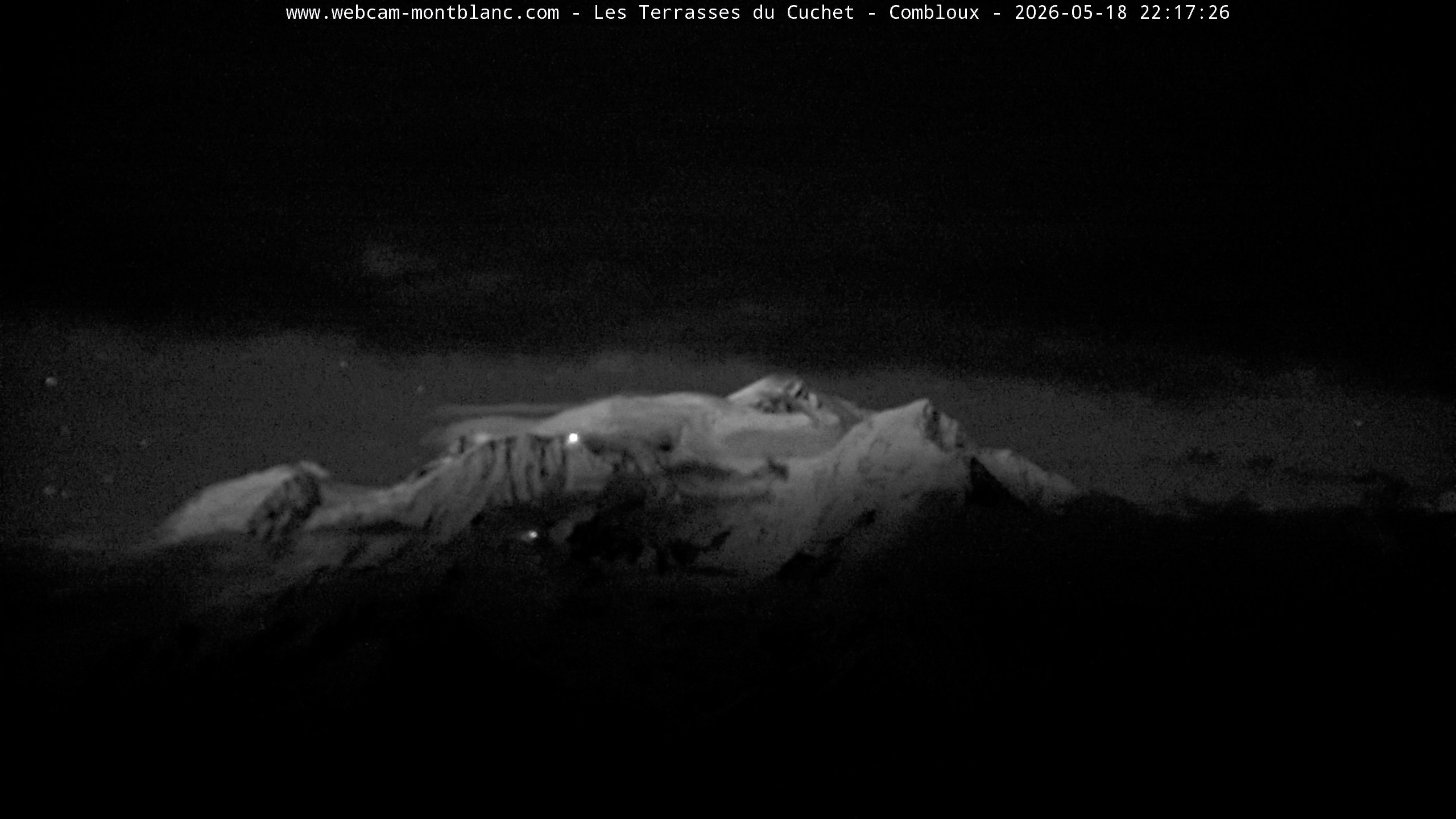 Mont Blanc