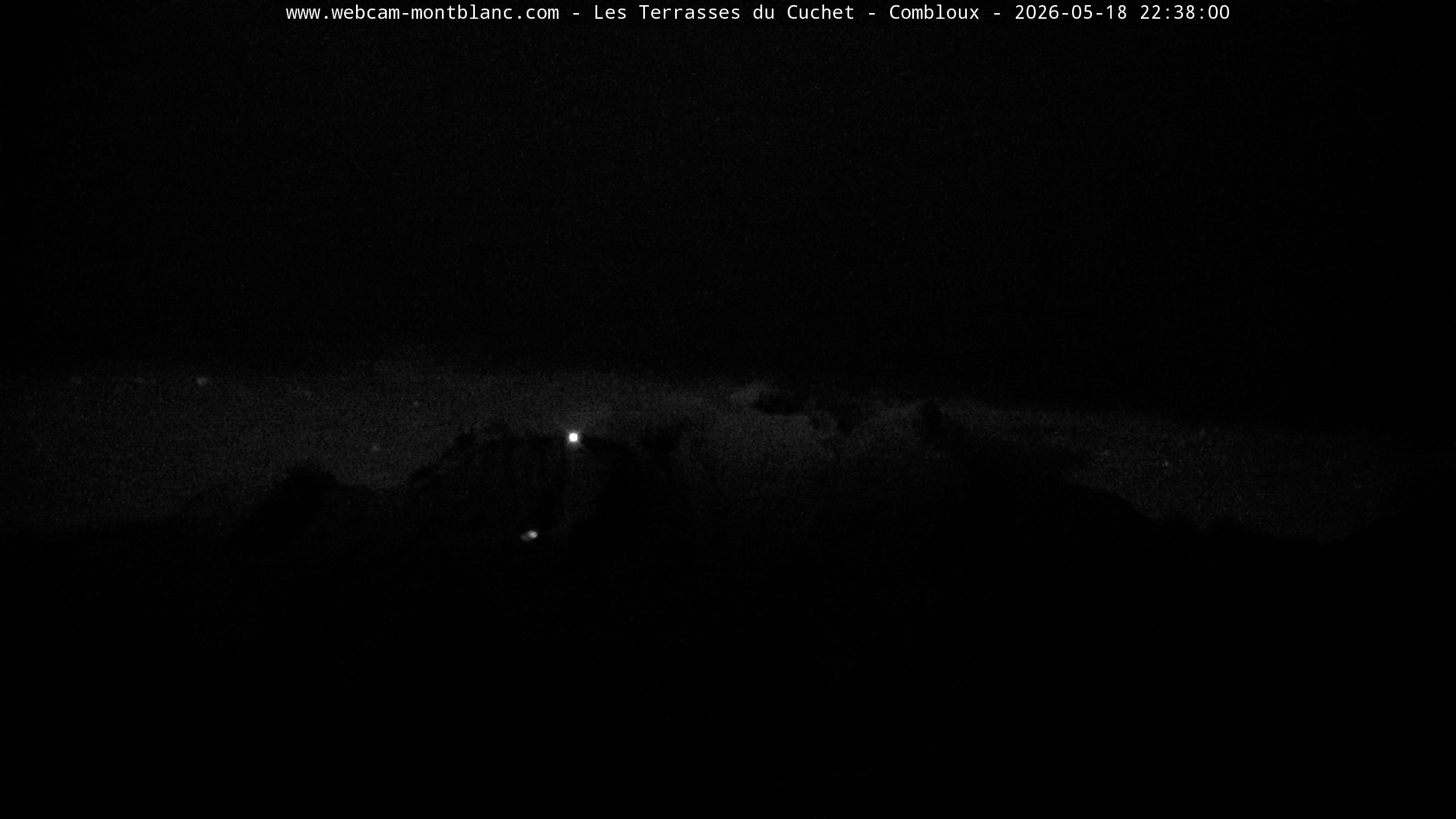 Mont Blanc