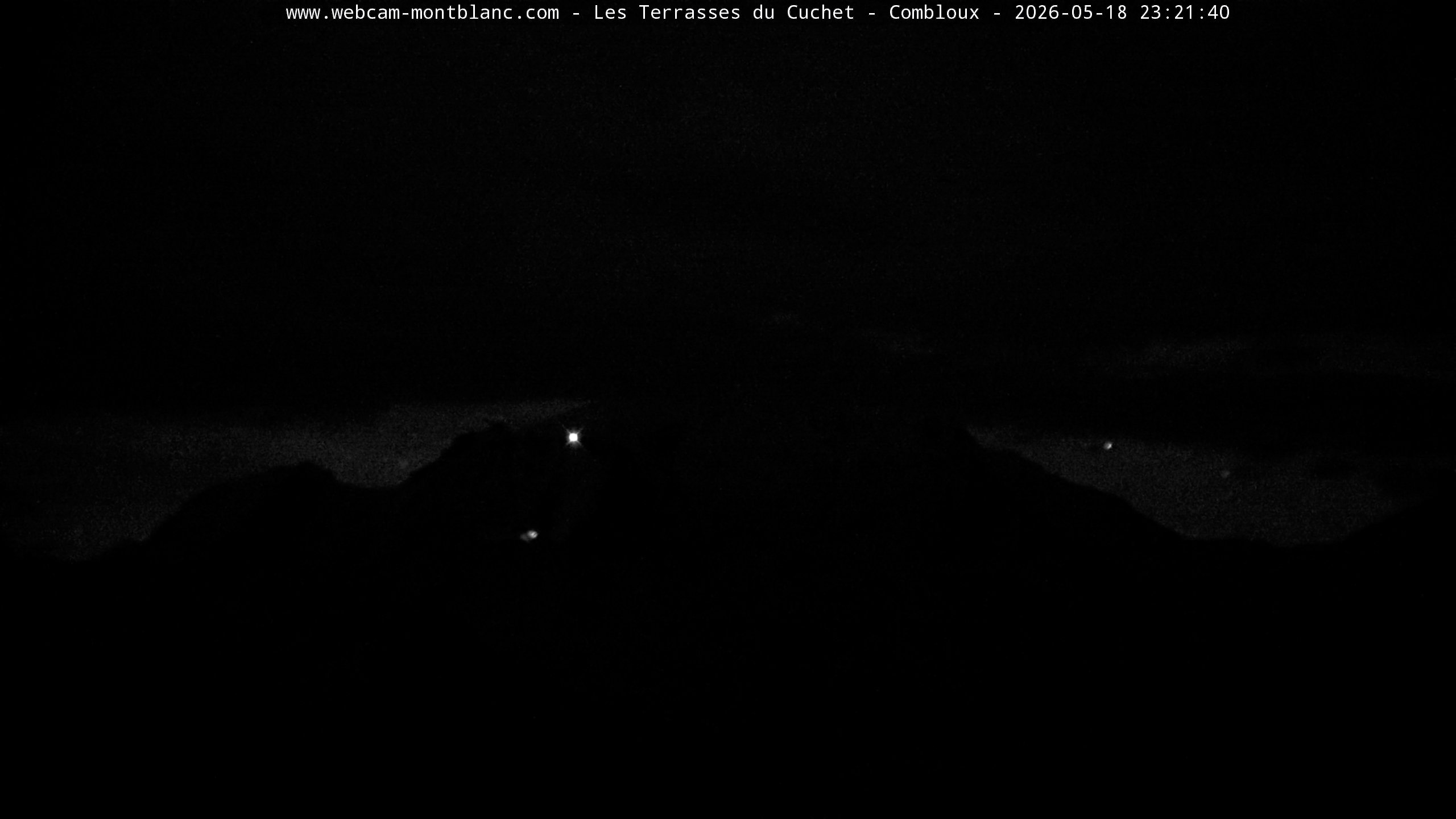 Mont Blanc