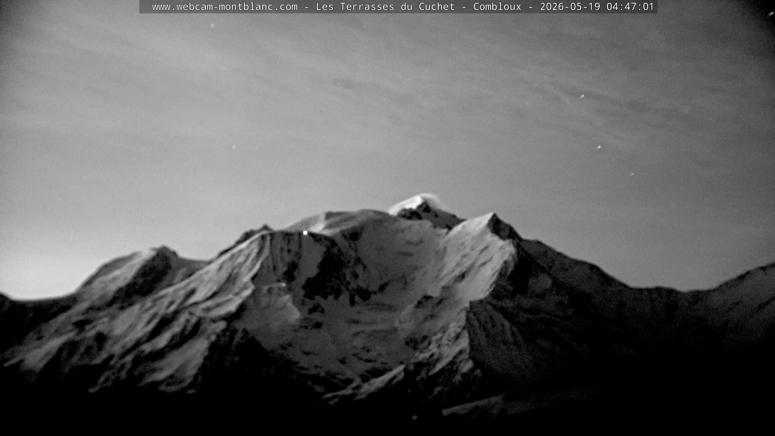 Mont Blanc