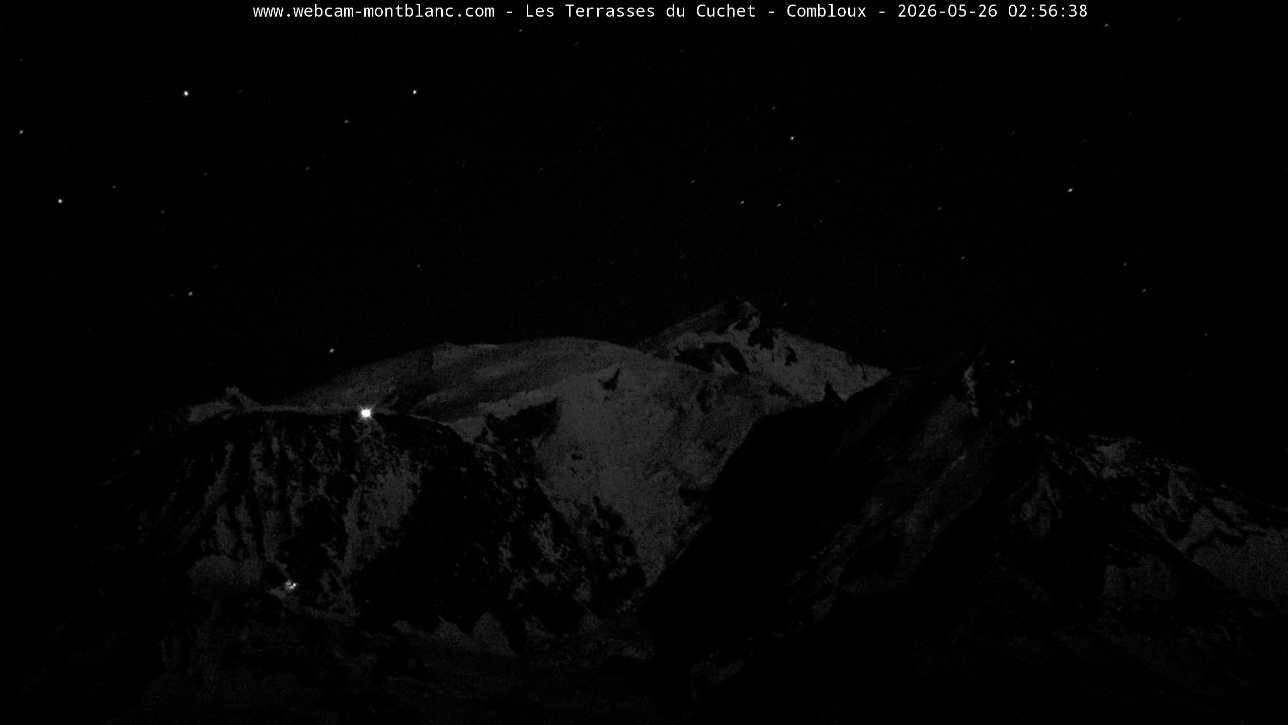 Mont Blanc