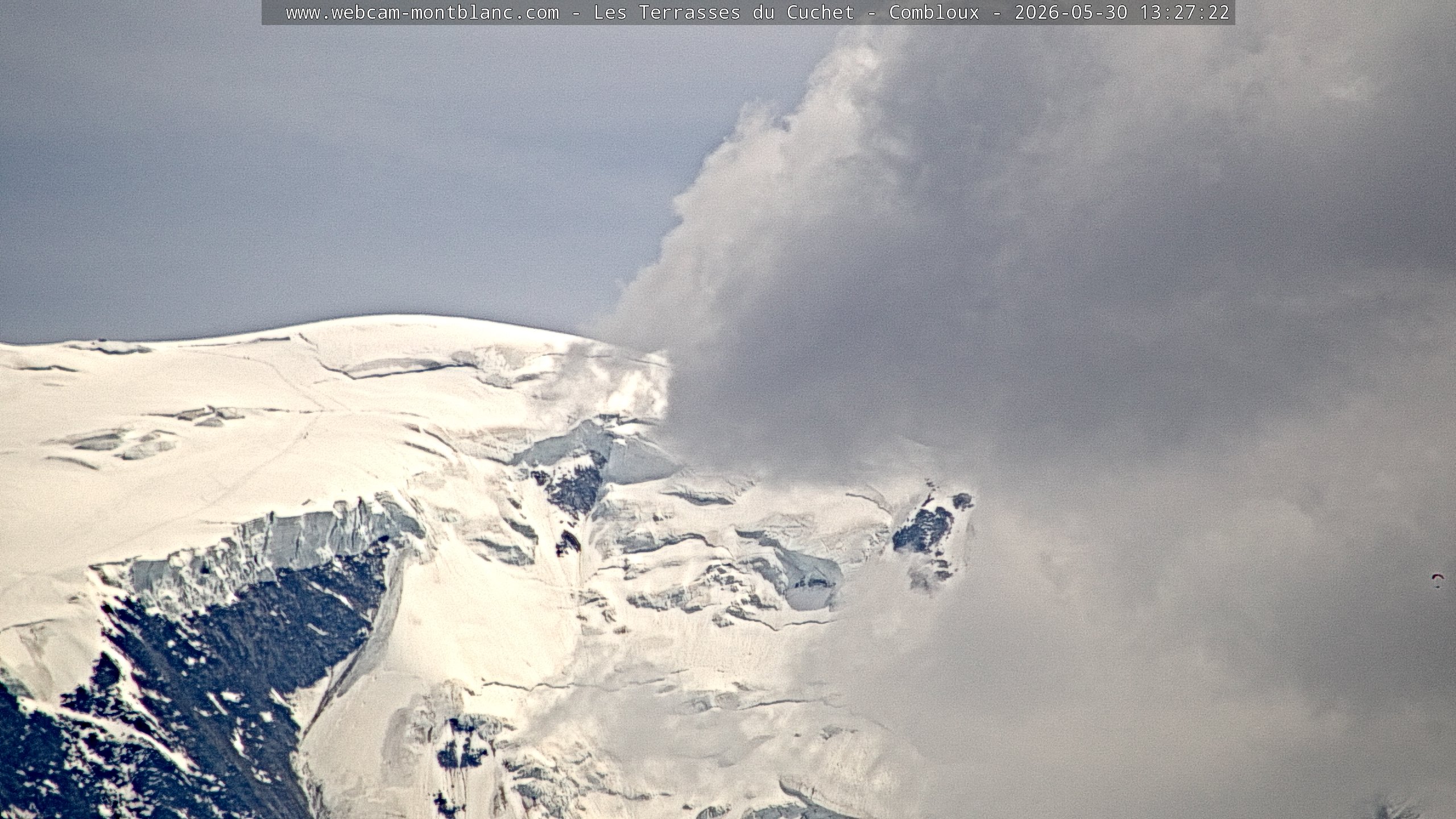 Mont Blanc