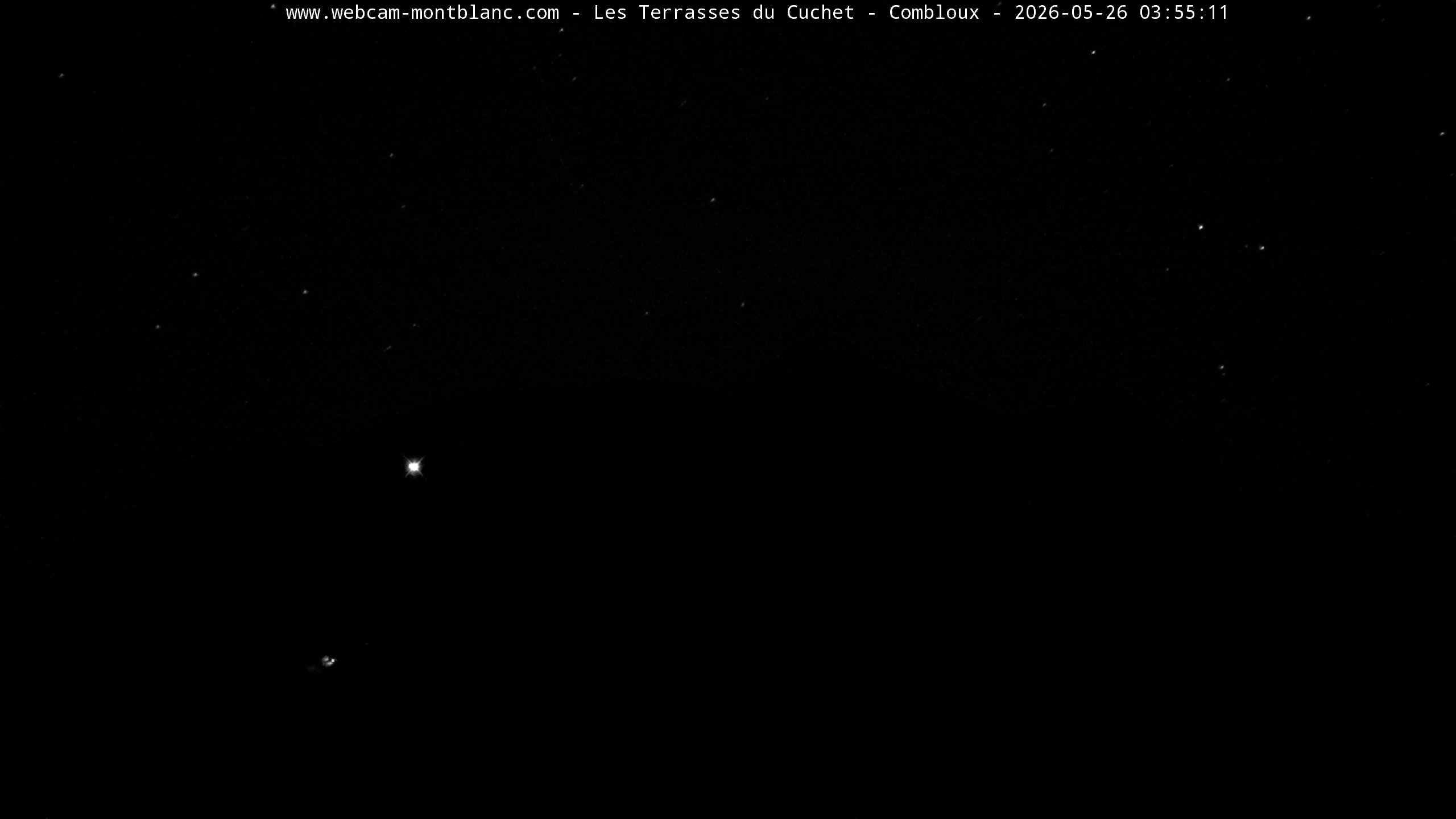 Mont Blanc