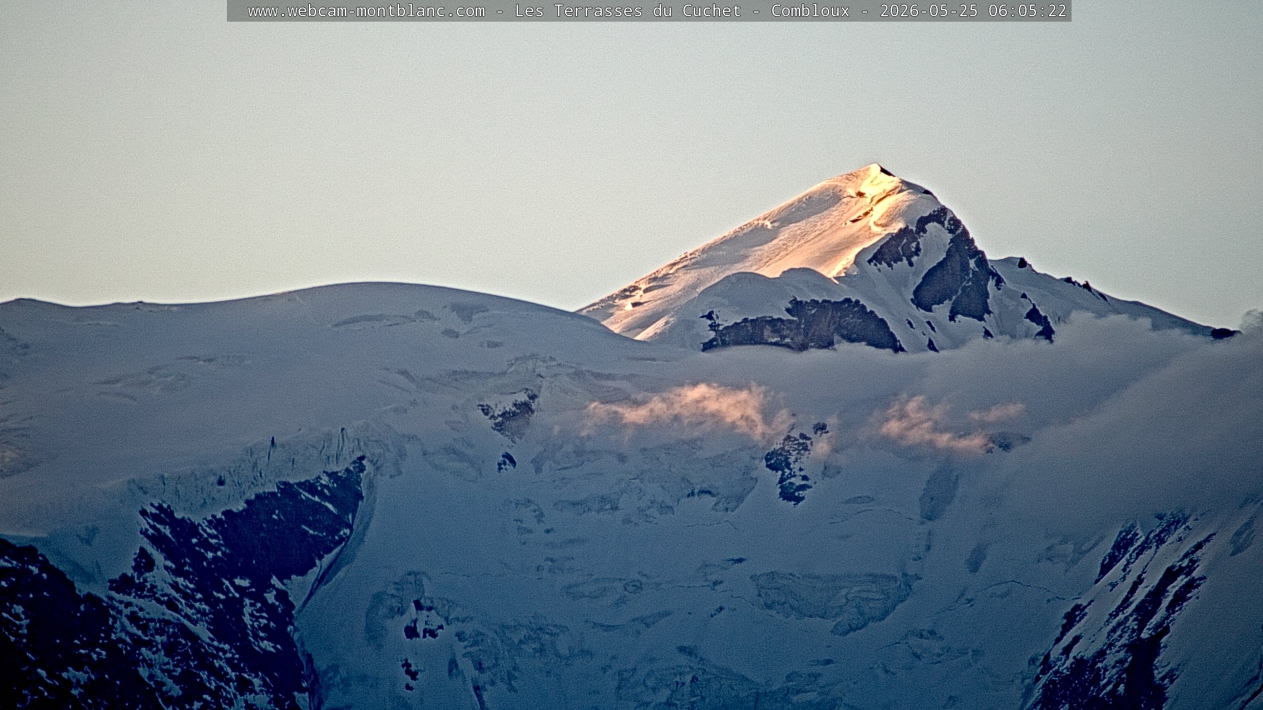 Mont Blanc